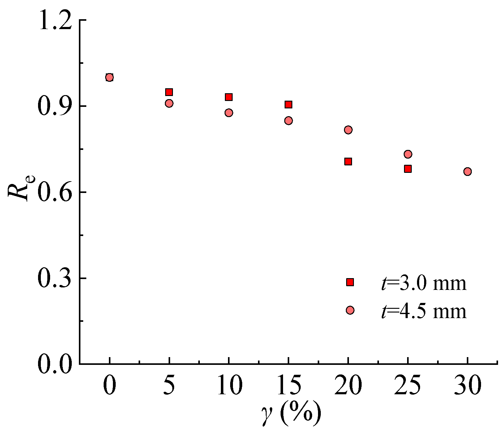 Materials 16 04320 g020