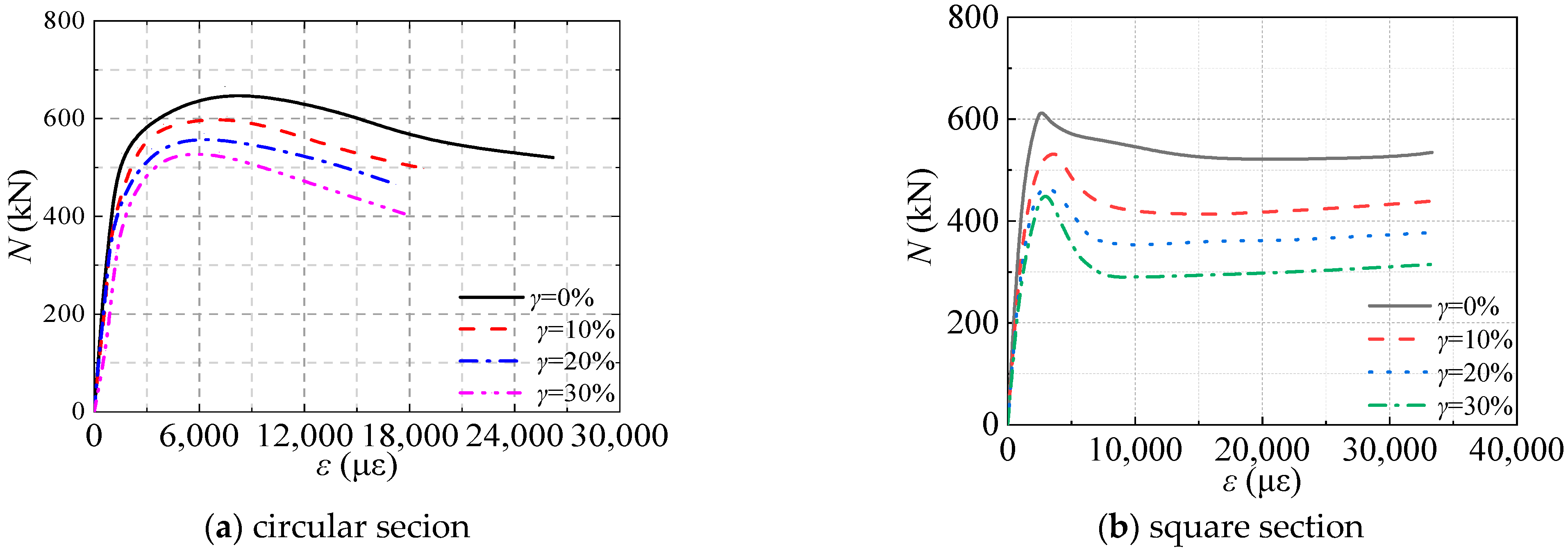 Materials 16 04320 g021