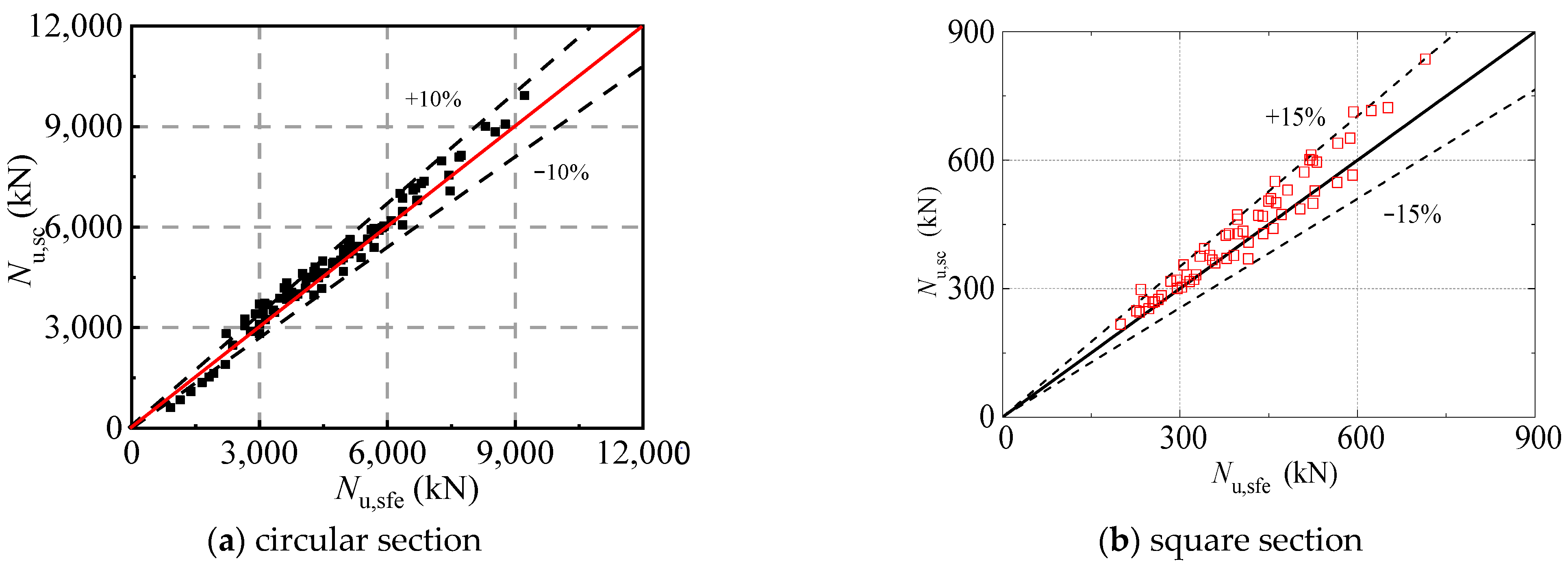 Materials 16 04320 g023
