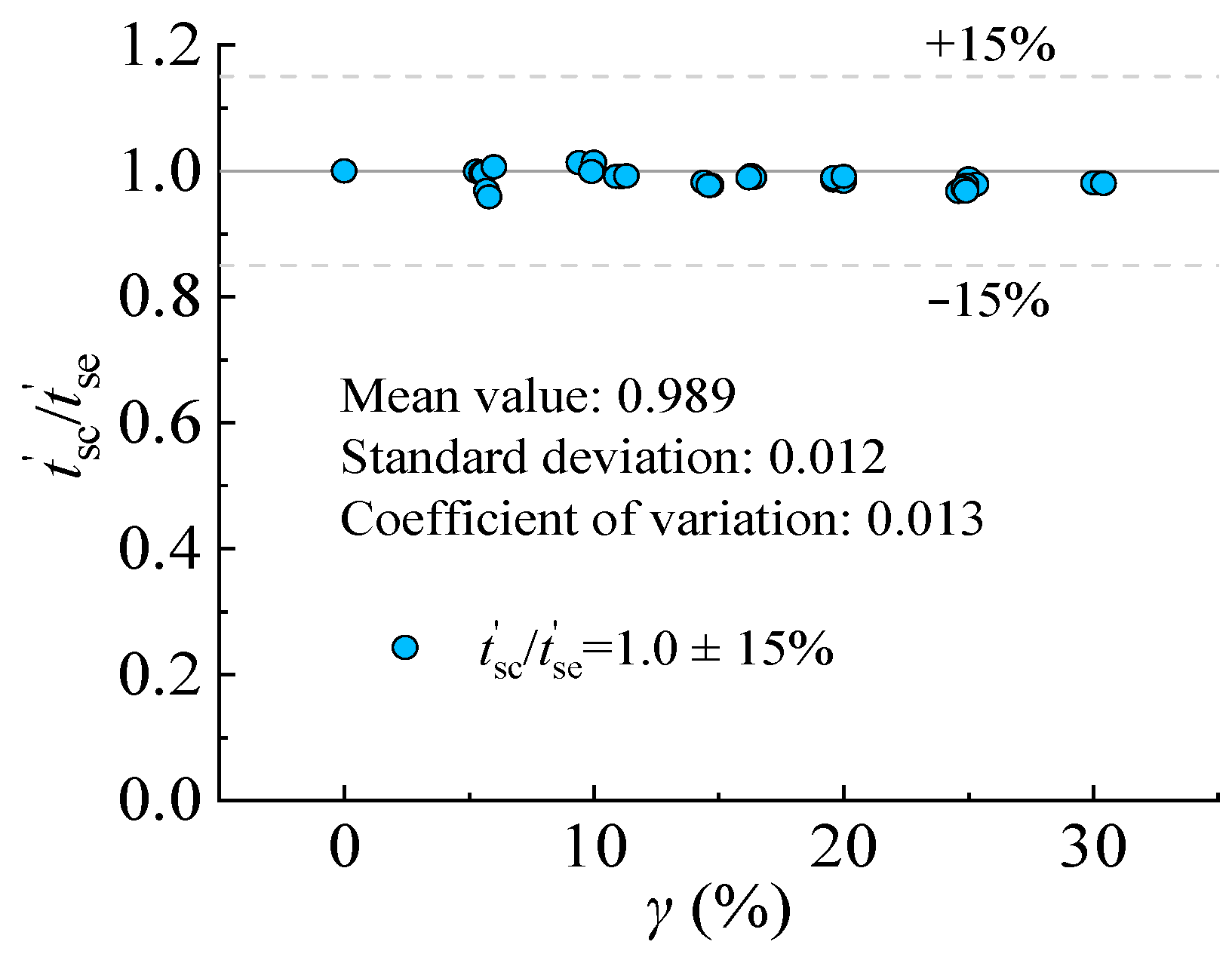 Materials 16 04320 g024