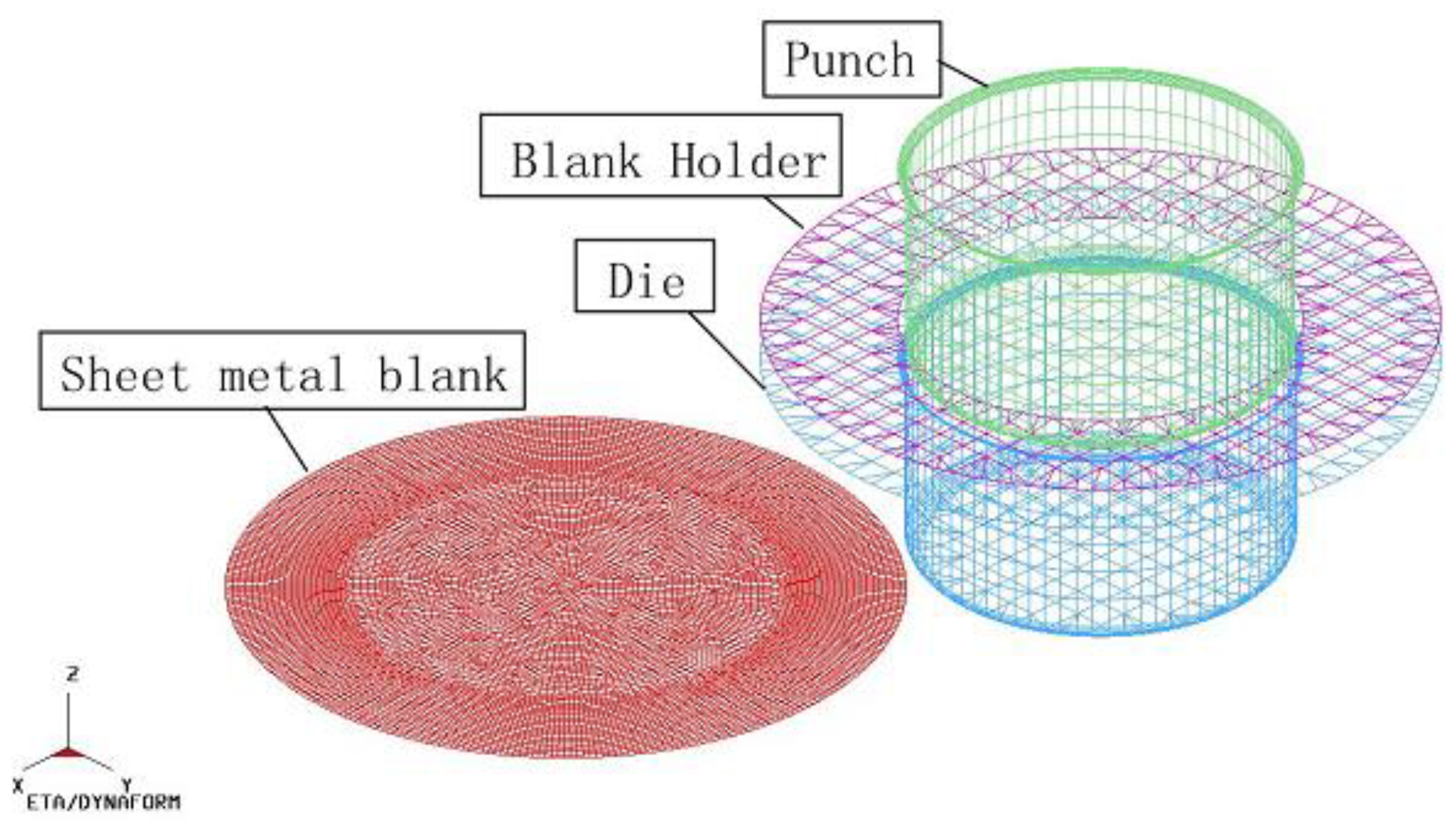 Materials 16 04321 g002 Materials 16 04321 g002