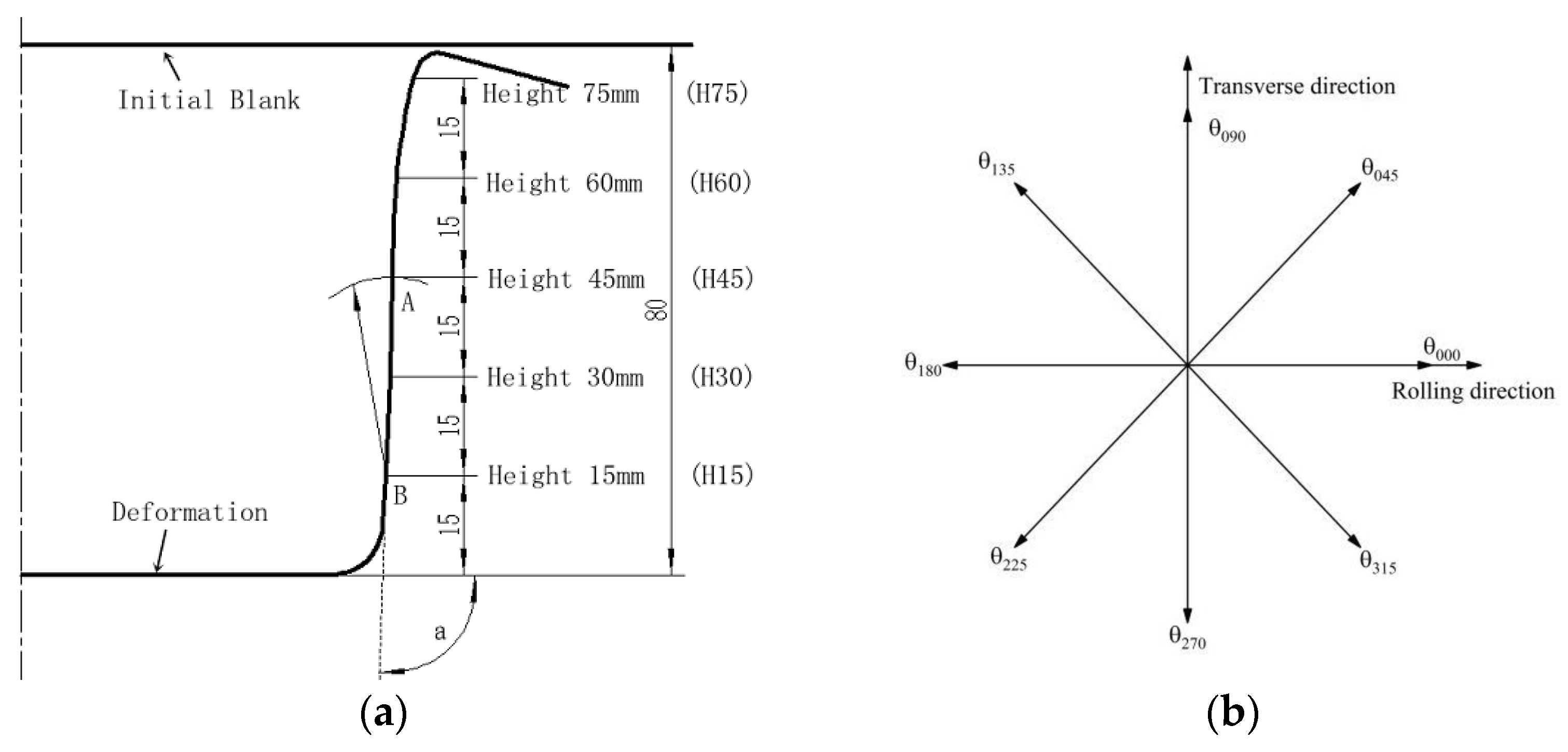 Materials 16 04321 g004 Materials 16 04321 g004