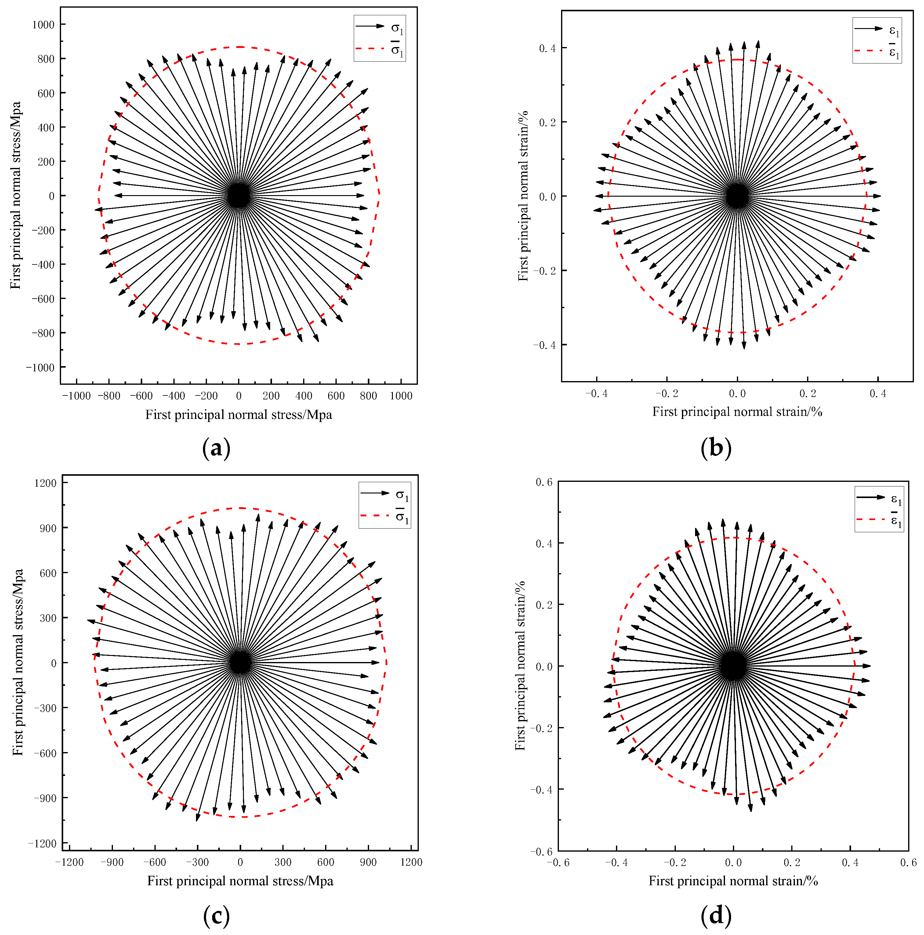 Materials 16 04321 g008 Materials 16 04321 g008