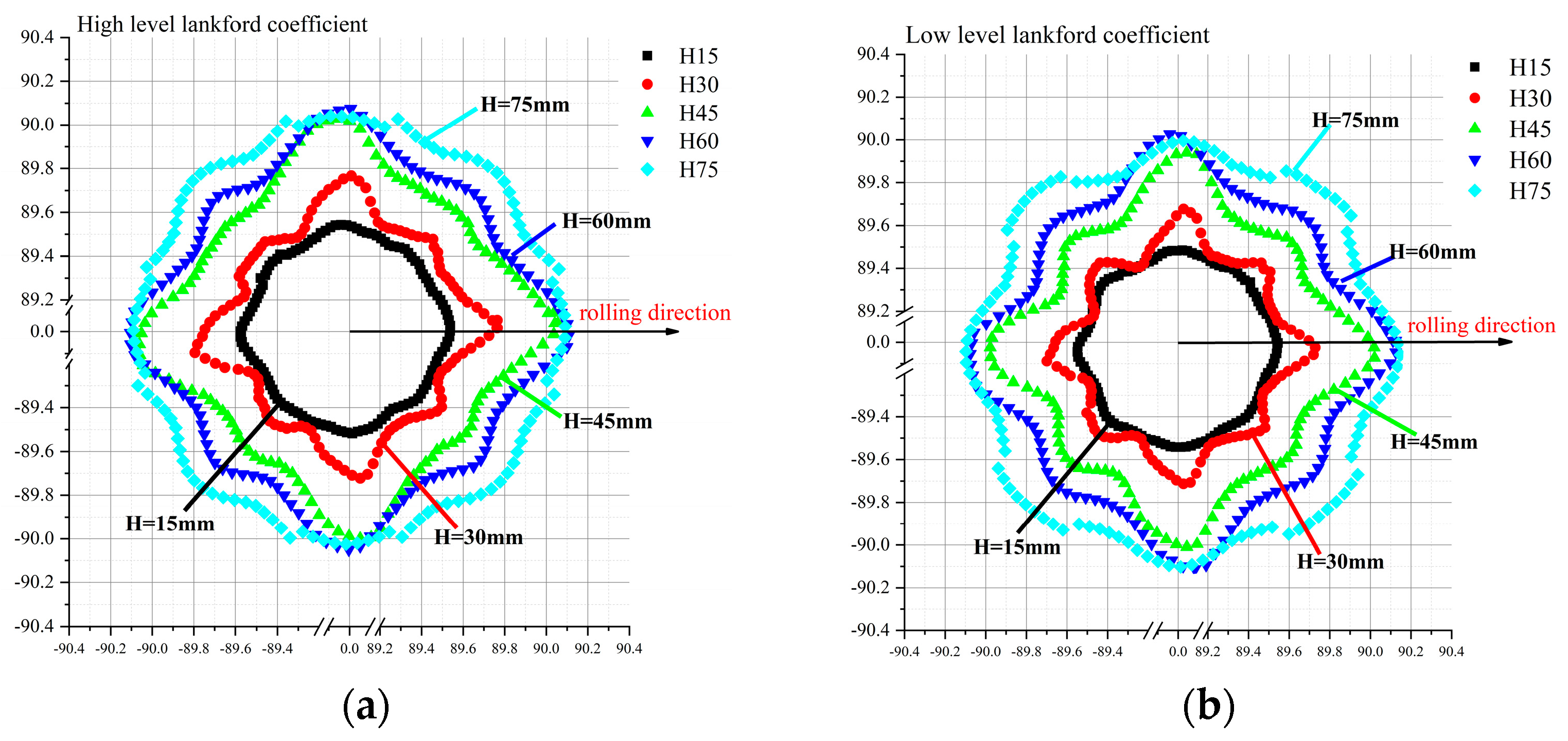 Materials 16 04321 g011a Materials 16 04321 g011a