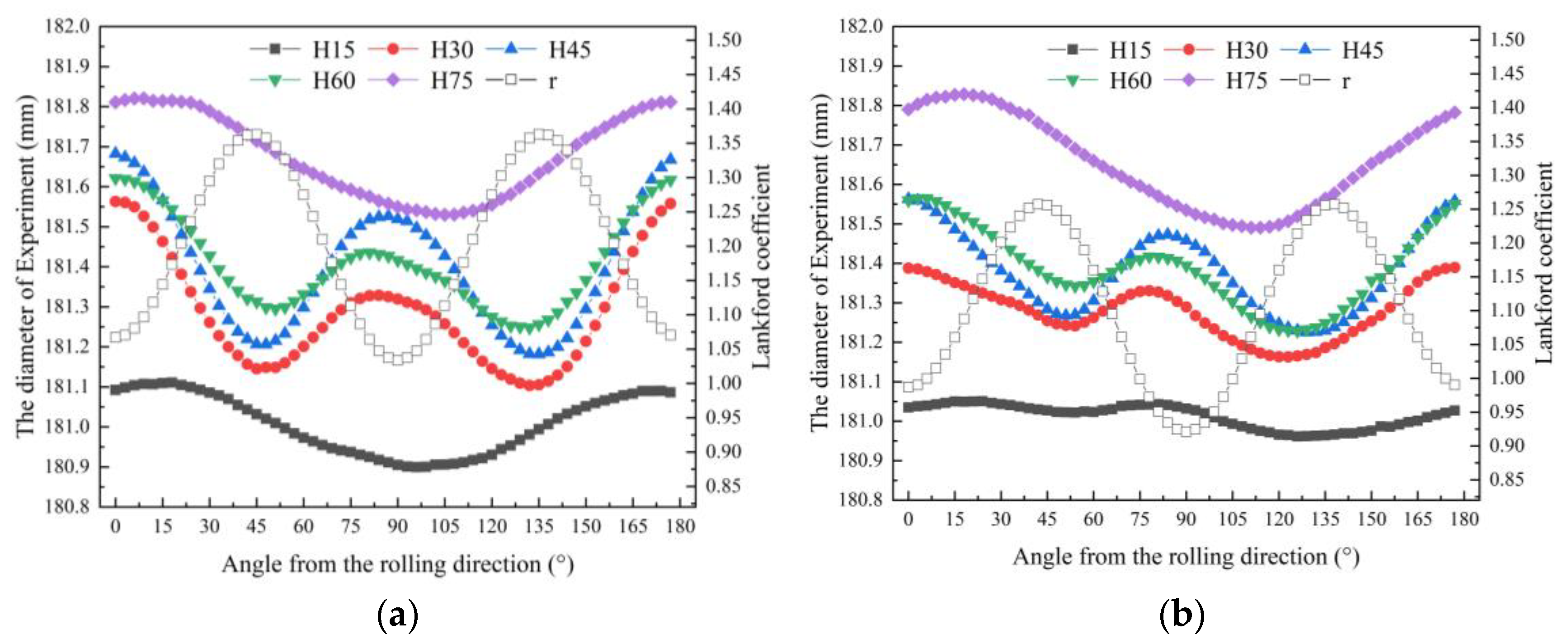 Materials 16 04321 g012 Materials 16 04321 g012