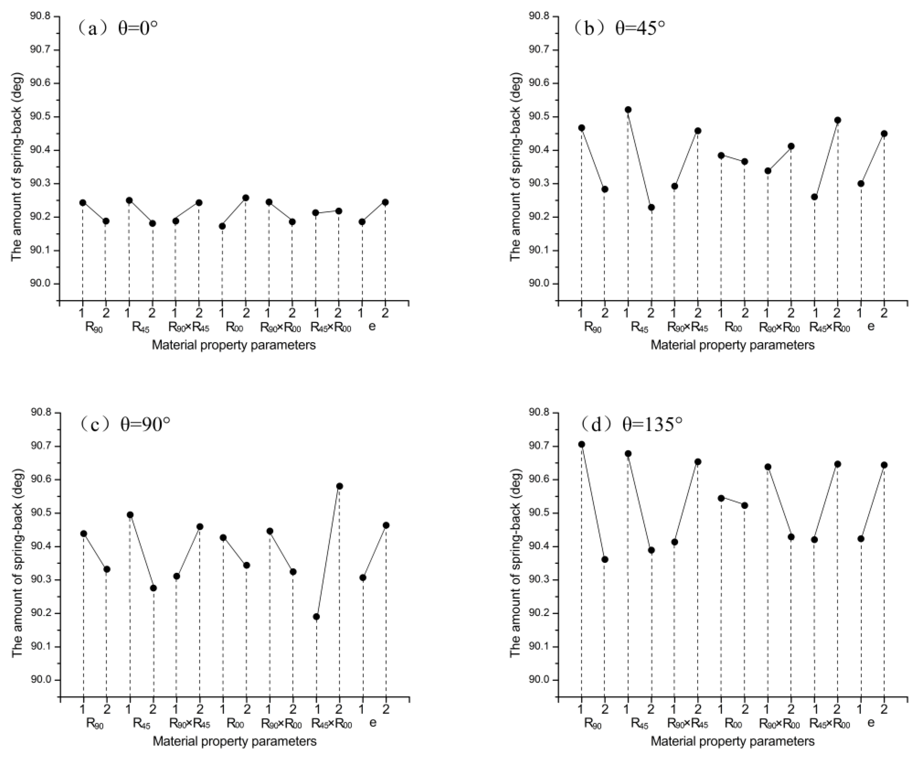 Materials 16 04321 g013a Materials 16 04321 g013a