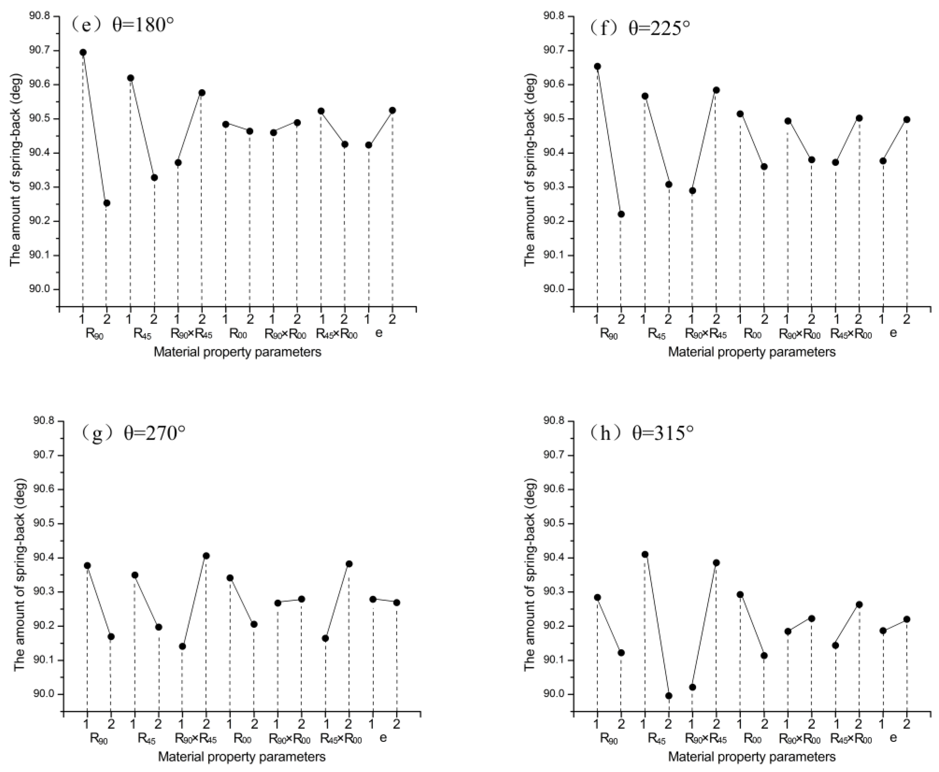 Materials 16 04321 g013b Materials 16 04321 g013b