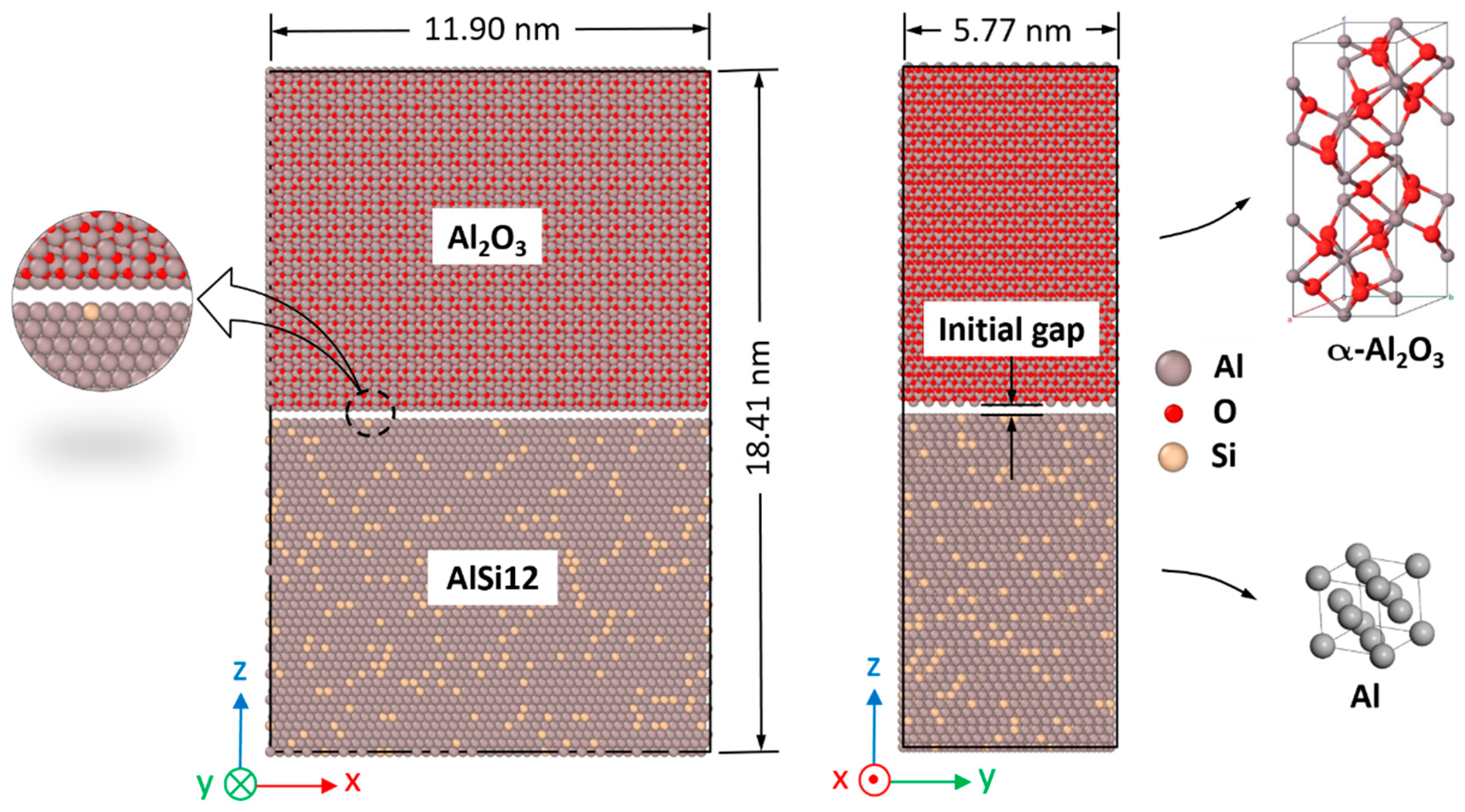 Materials 16 04324 g001 Materials 16 04324 g001