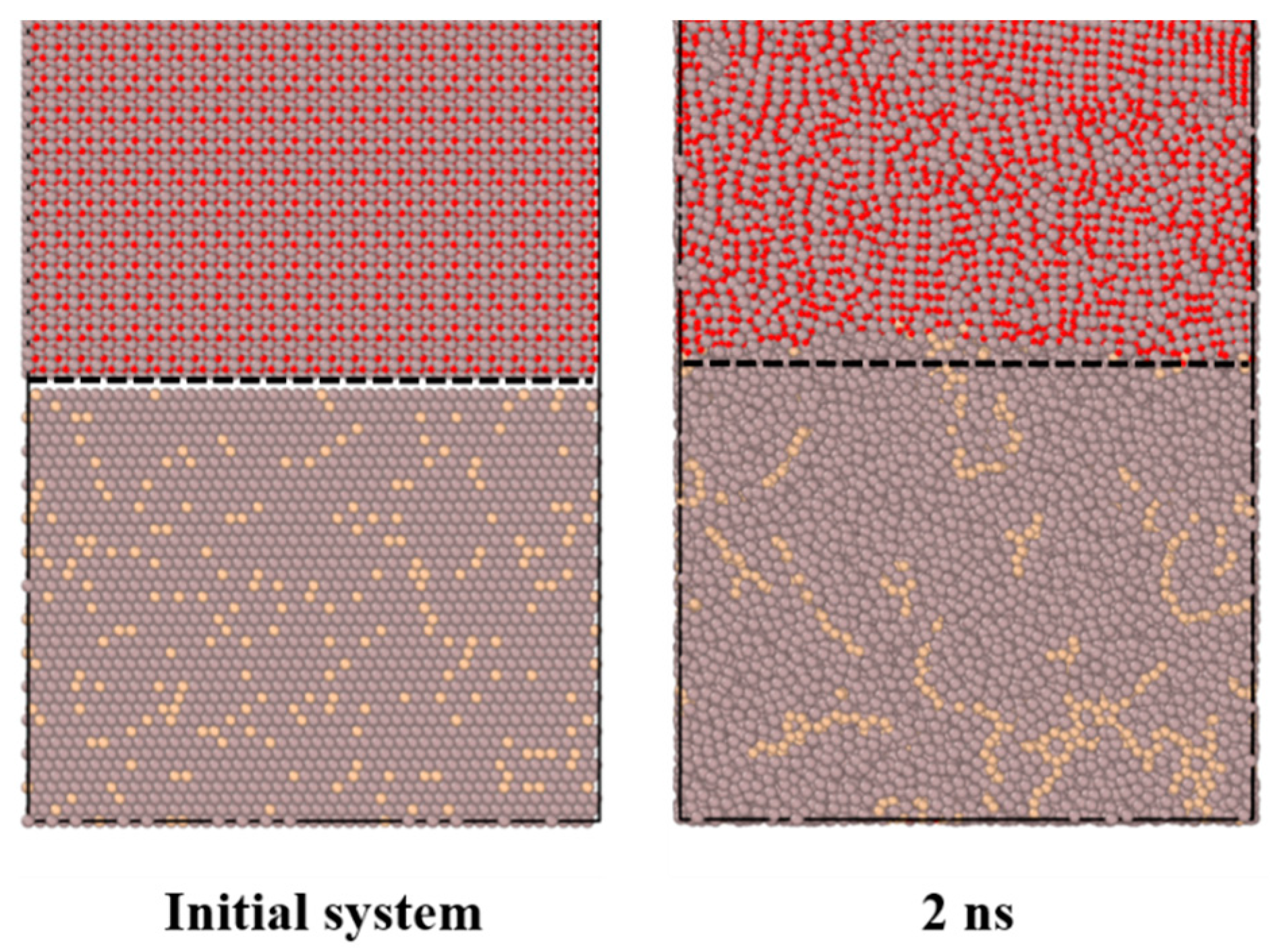 Materials 16 04324 g002 Materials 16 04324 g002