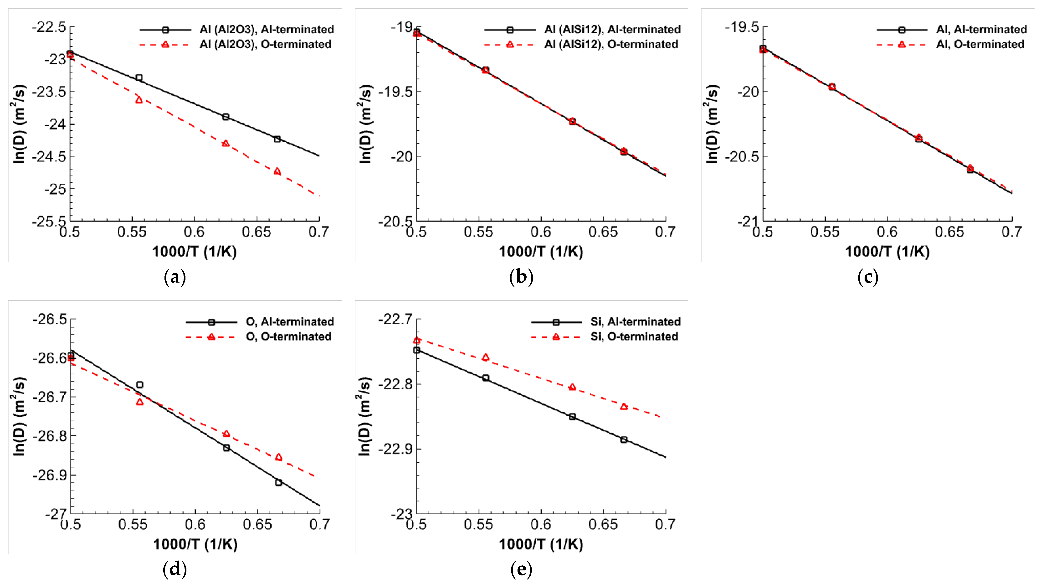 Materials 16 04324 g003 Materials 16 04324 g003
