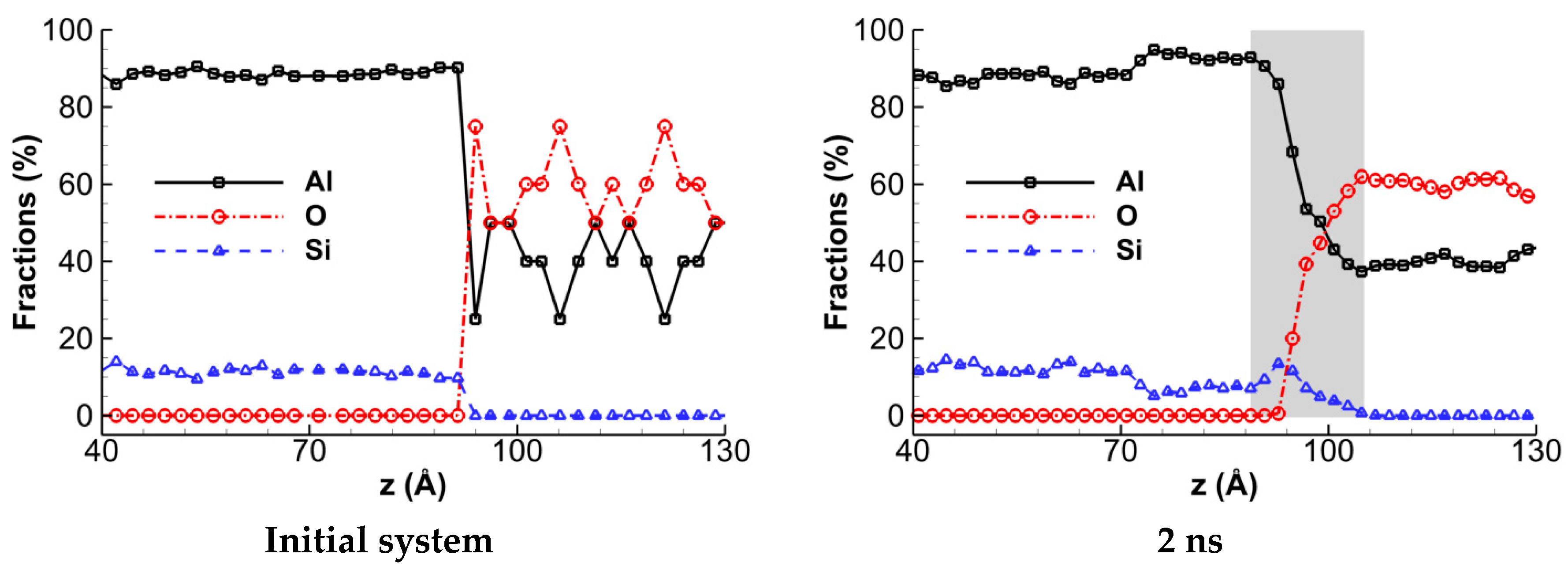 Materials 16 04324 g004 Materials 16 04324 g004