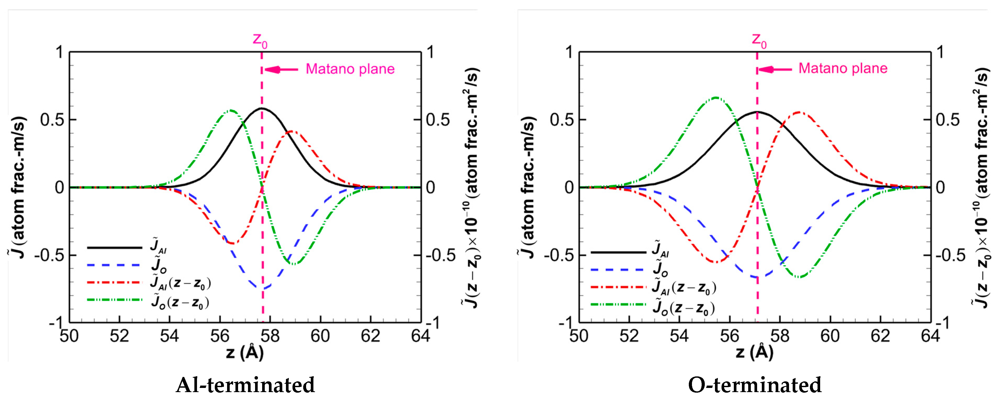 Materials 16 04324 g005 Materials 16 04324 g005
