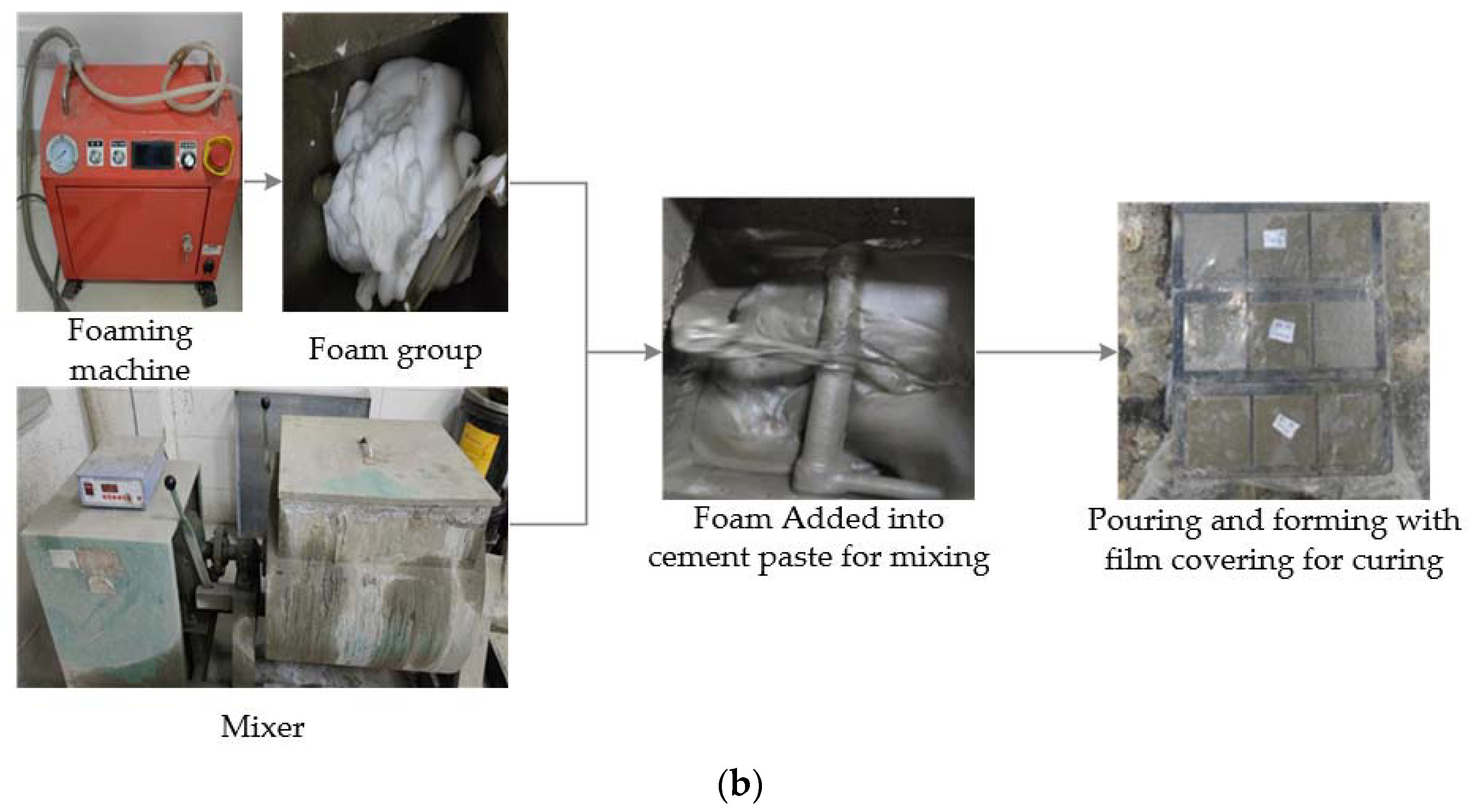 Materials 16 04325 g001b Materials 16 04325 g001b