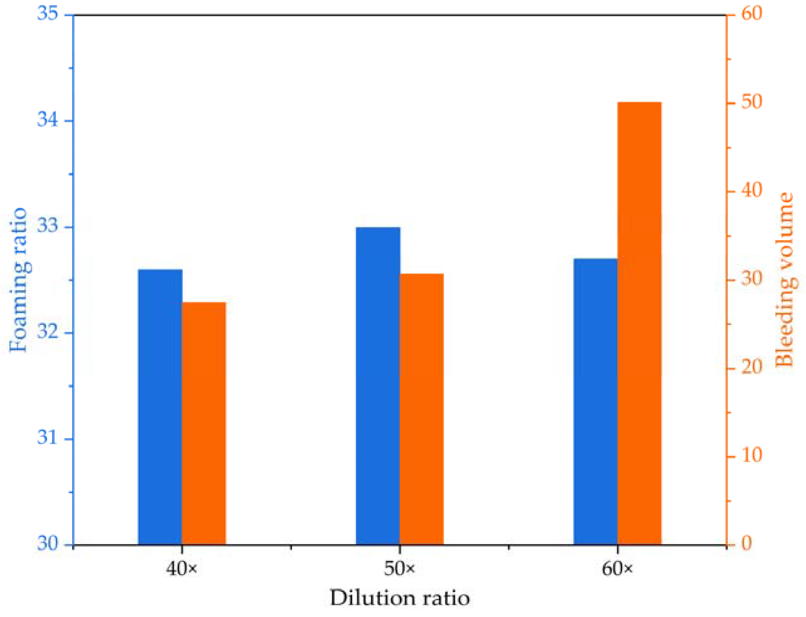Materials 16 04325 g004 Materials 16 04325 g004