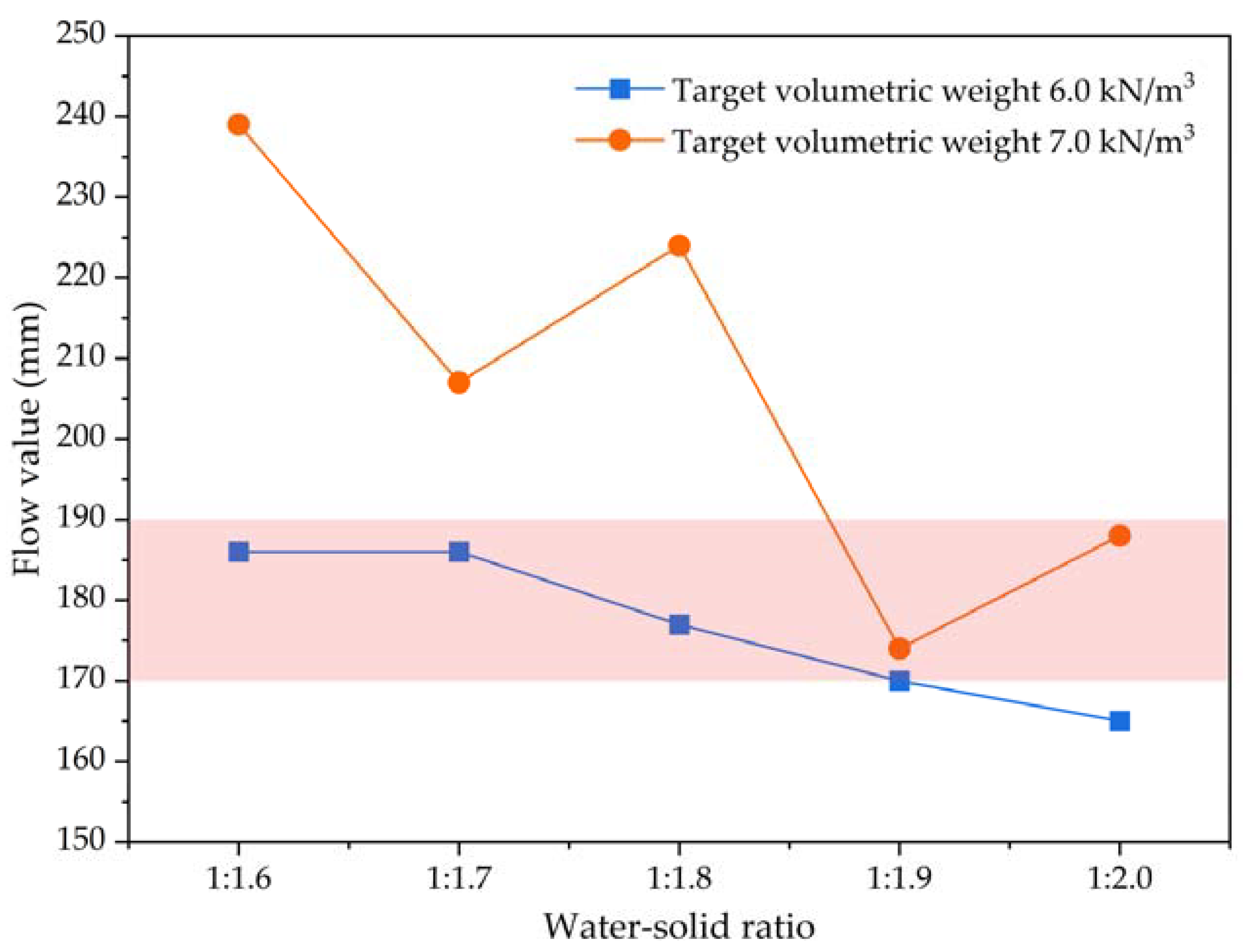 Materials 16 04325 g006 Materials 16 04325 g006