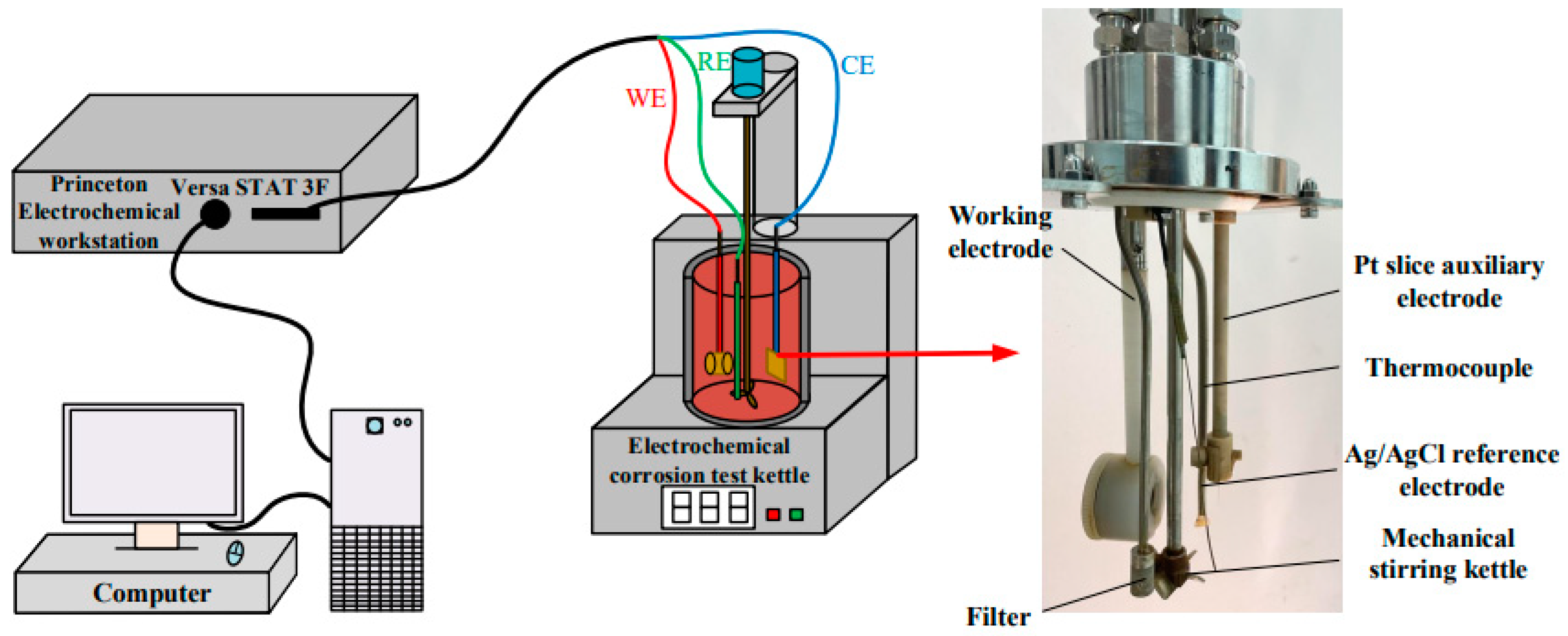Materials 16 04326 g002