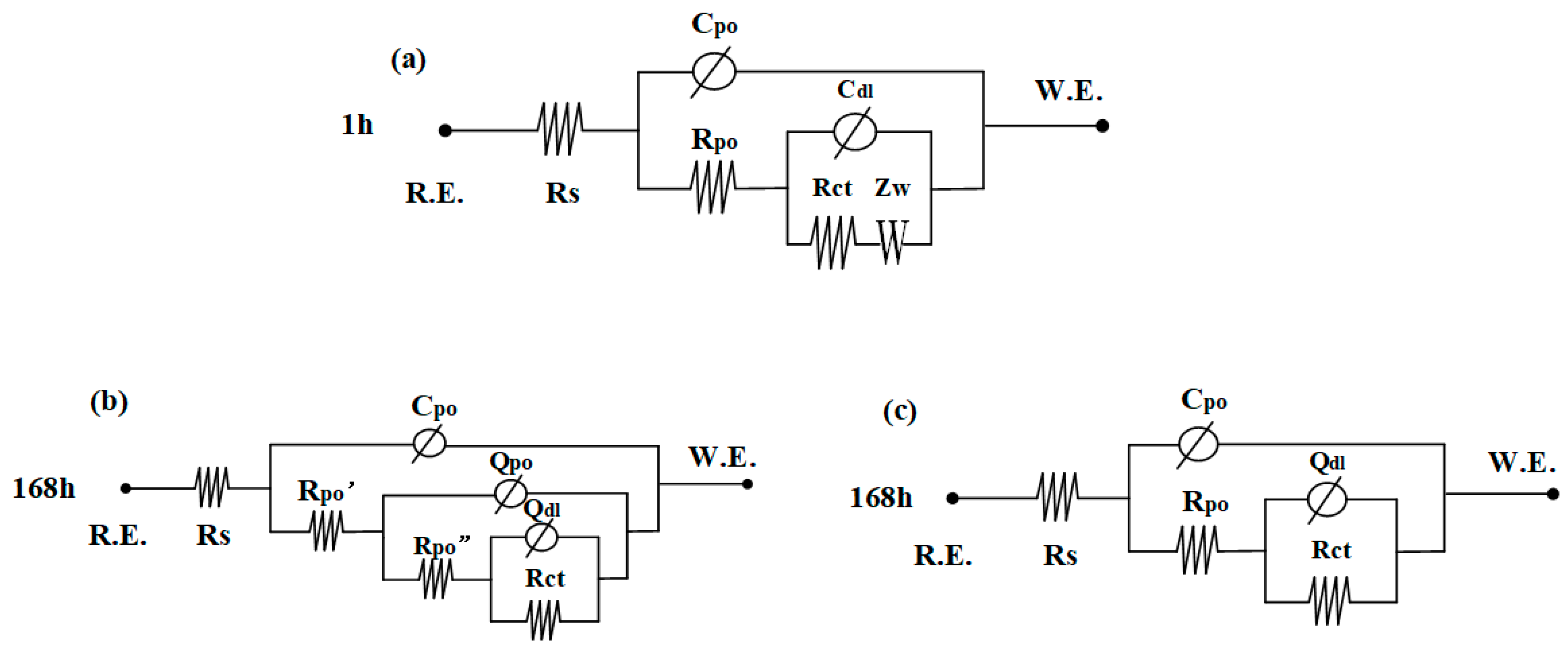 Materials 16 04326 g005
