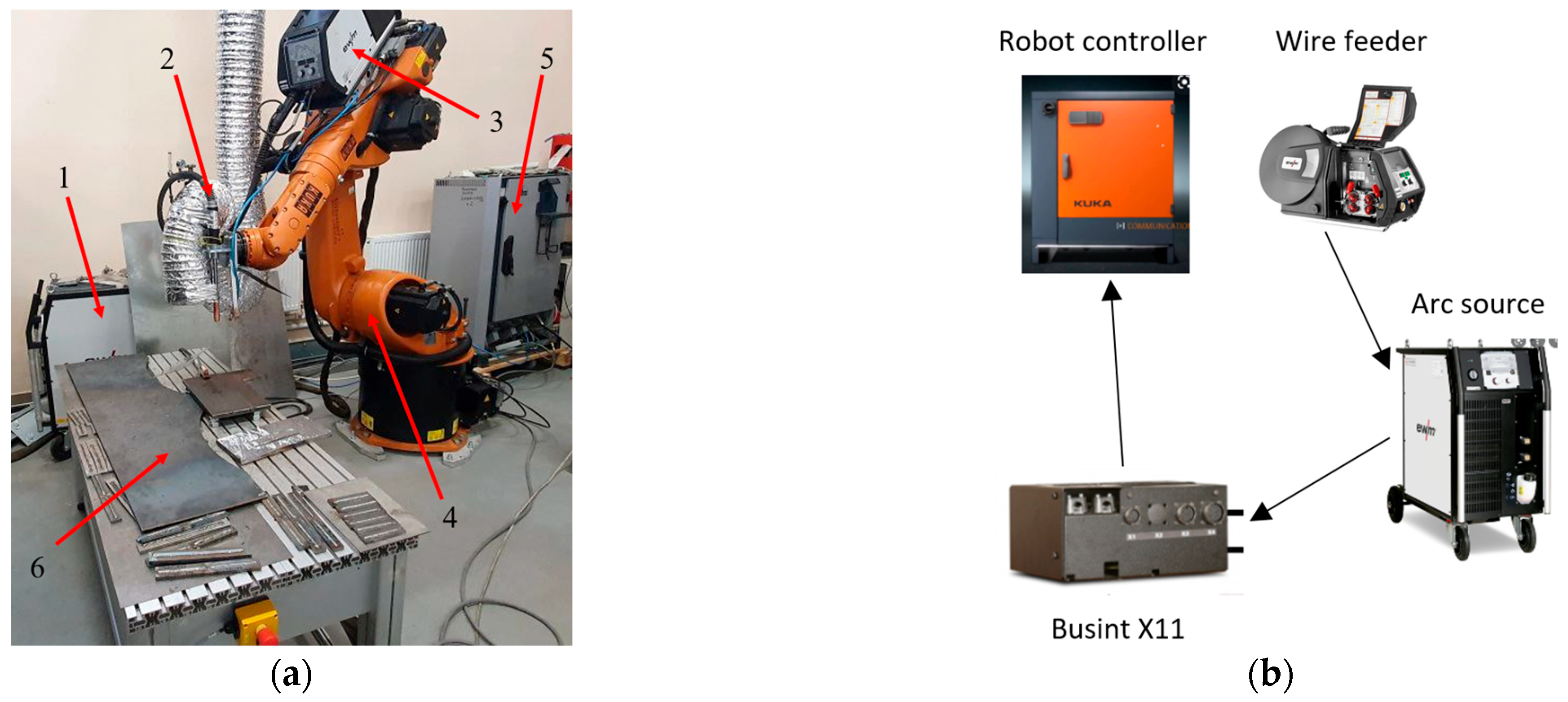 Materials 16 04327 g002