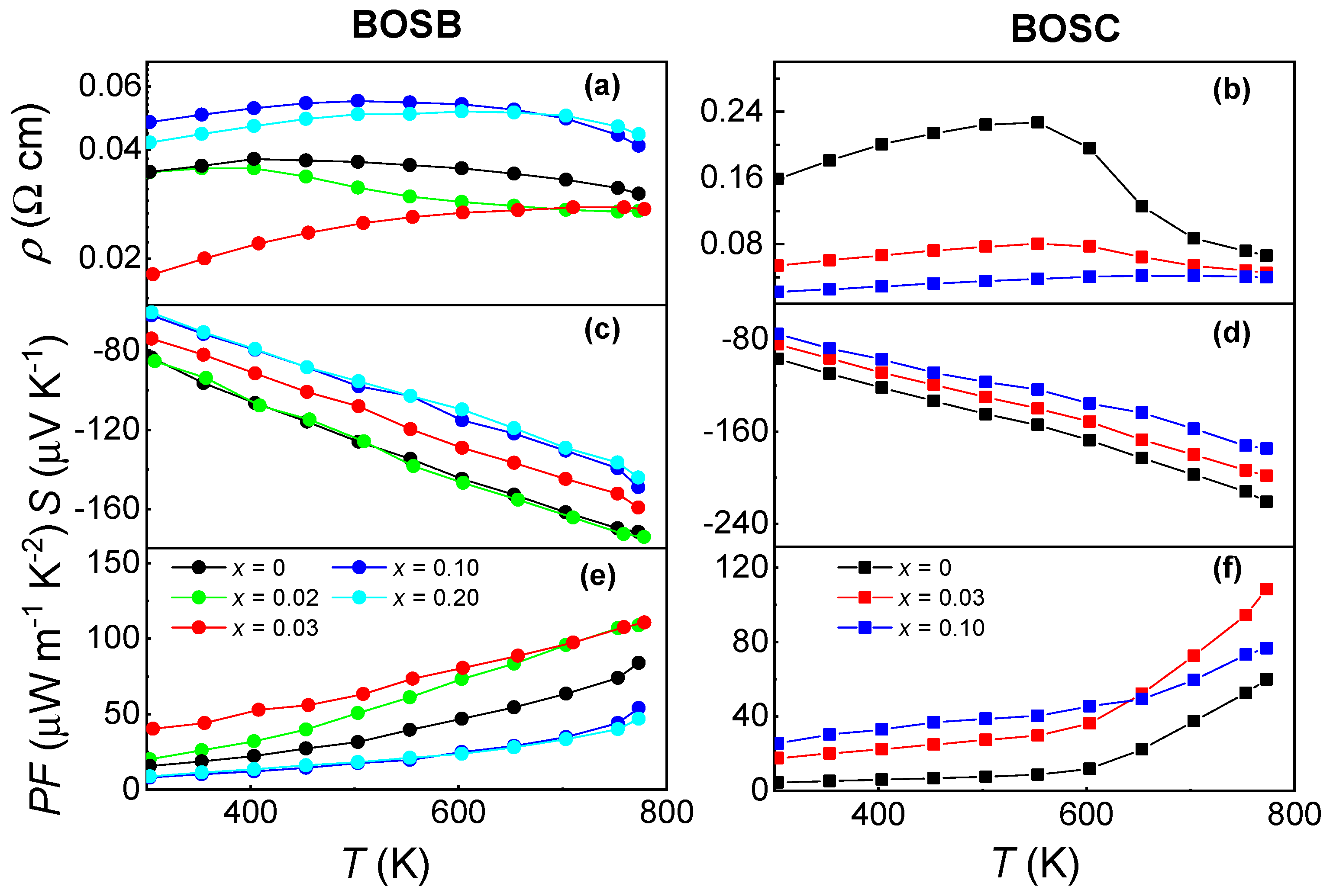Materials 16 04329 g003 Materials 16 04329 g003