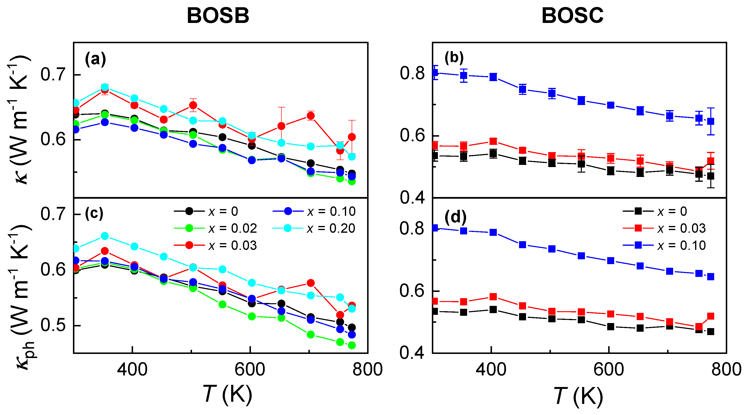 Materials 16 04329 g004 Materials 16 04329 g004