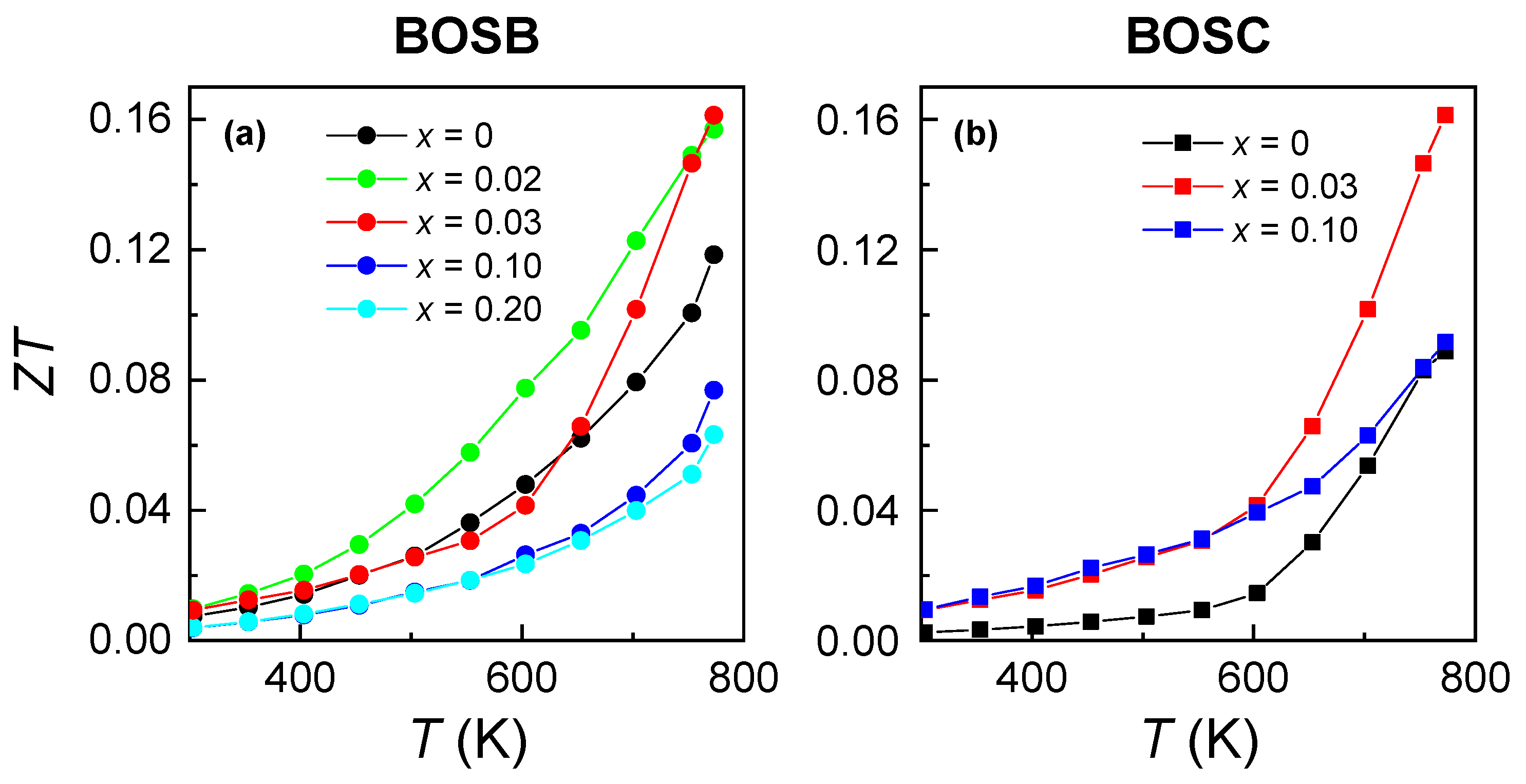 Materials 16 04329 g005 Materials 16 04329 g005