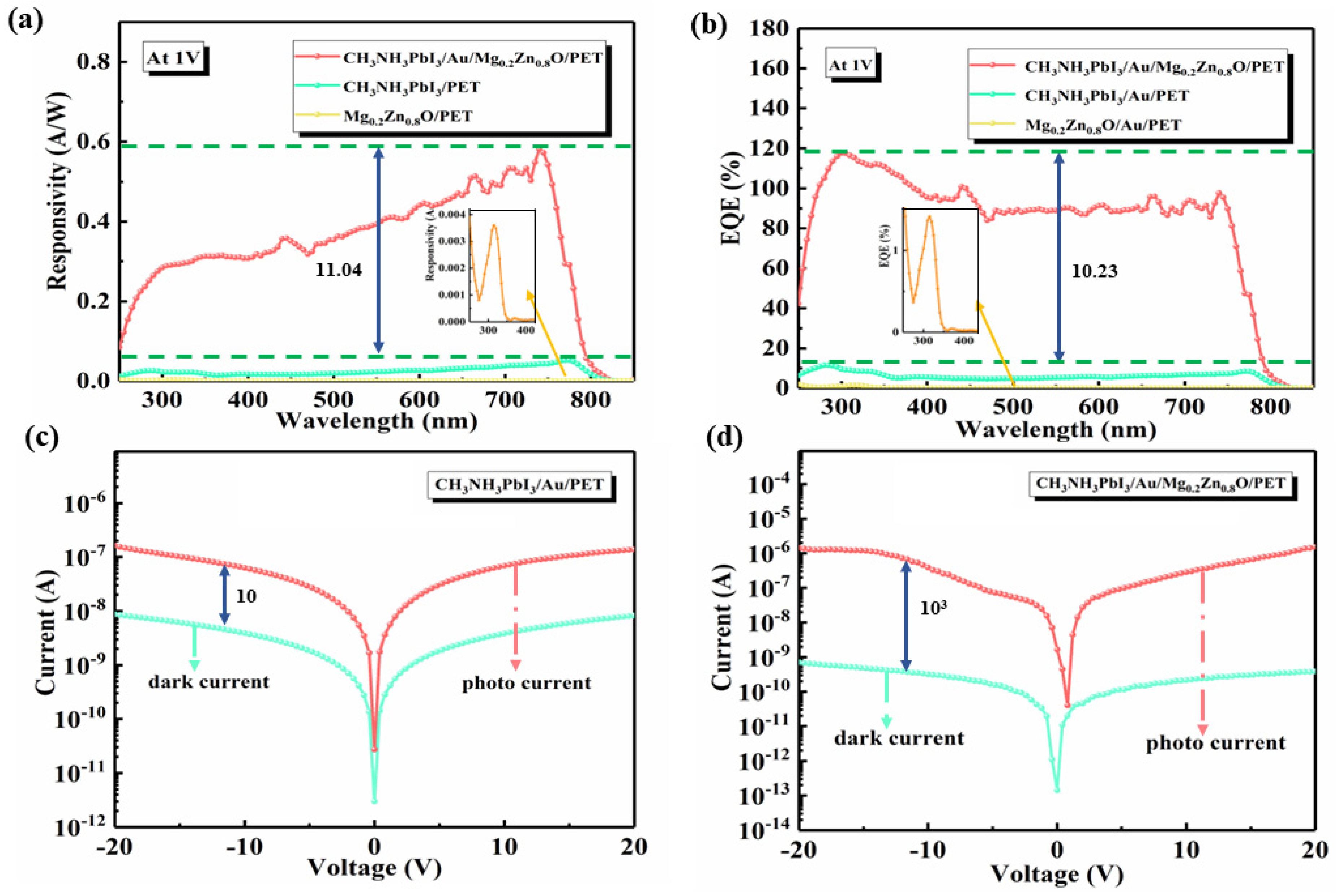 Materials 16 04330 g003 Materials 16 04330 g003