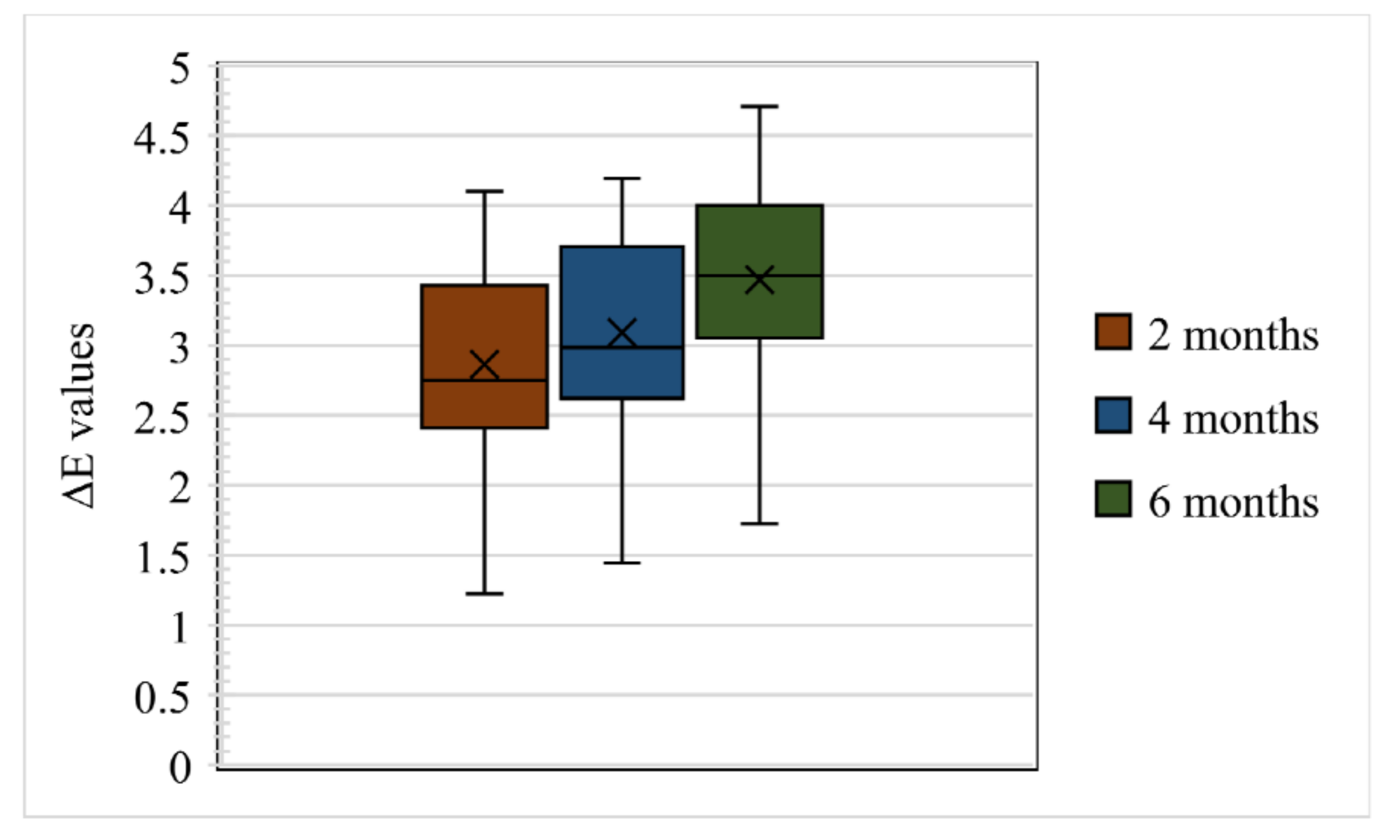 Materials 16 04331 g005 Materials 16 04331 g005
