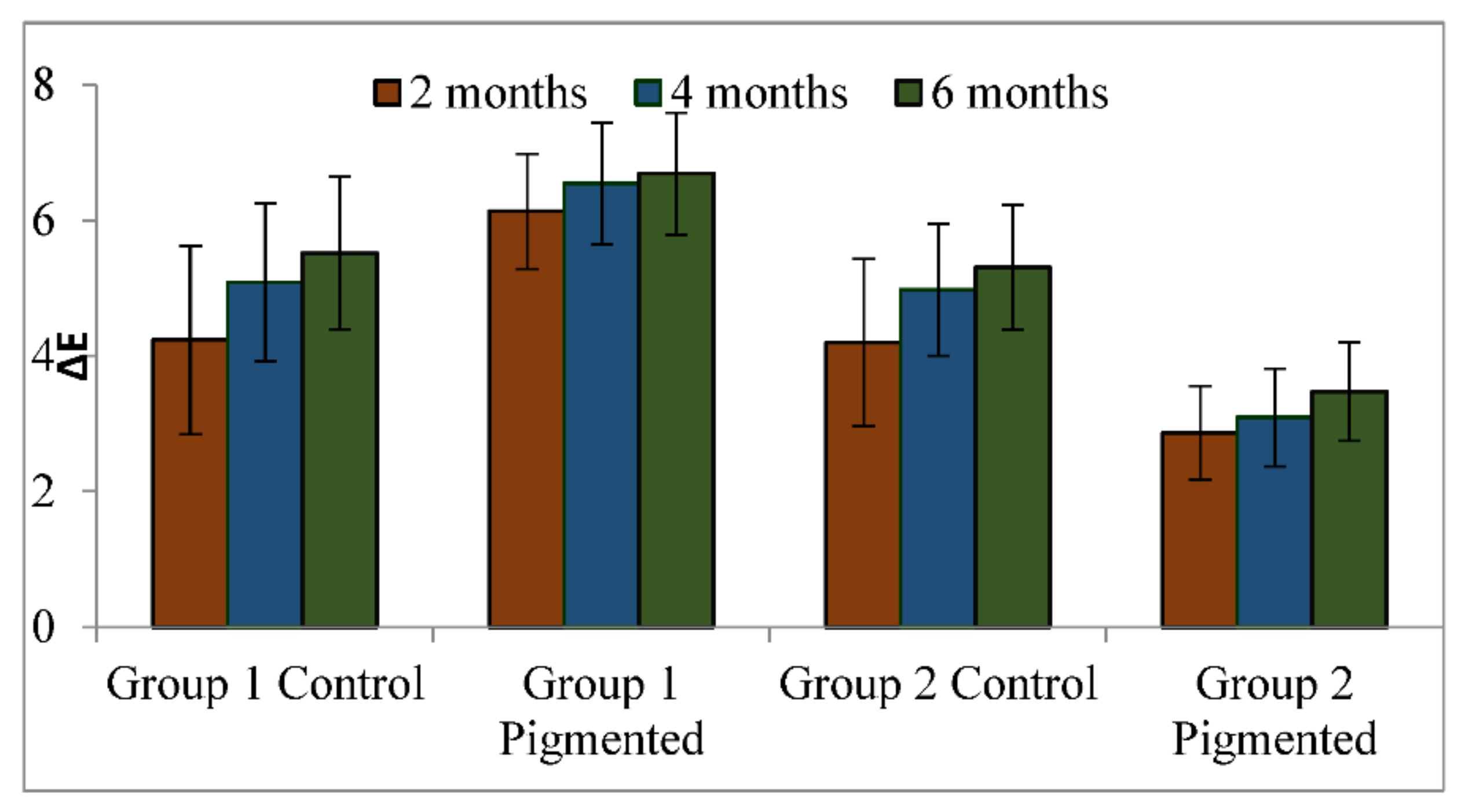 Materials 16 04331 g006 Materials 16 04331 g006