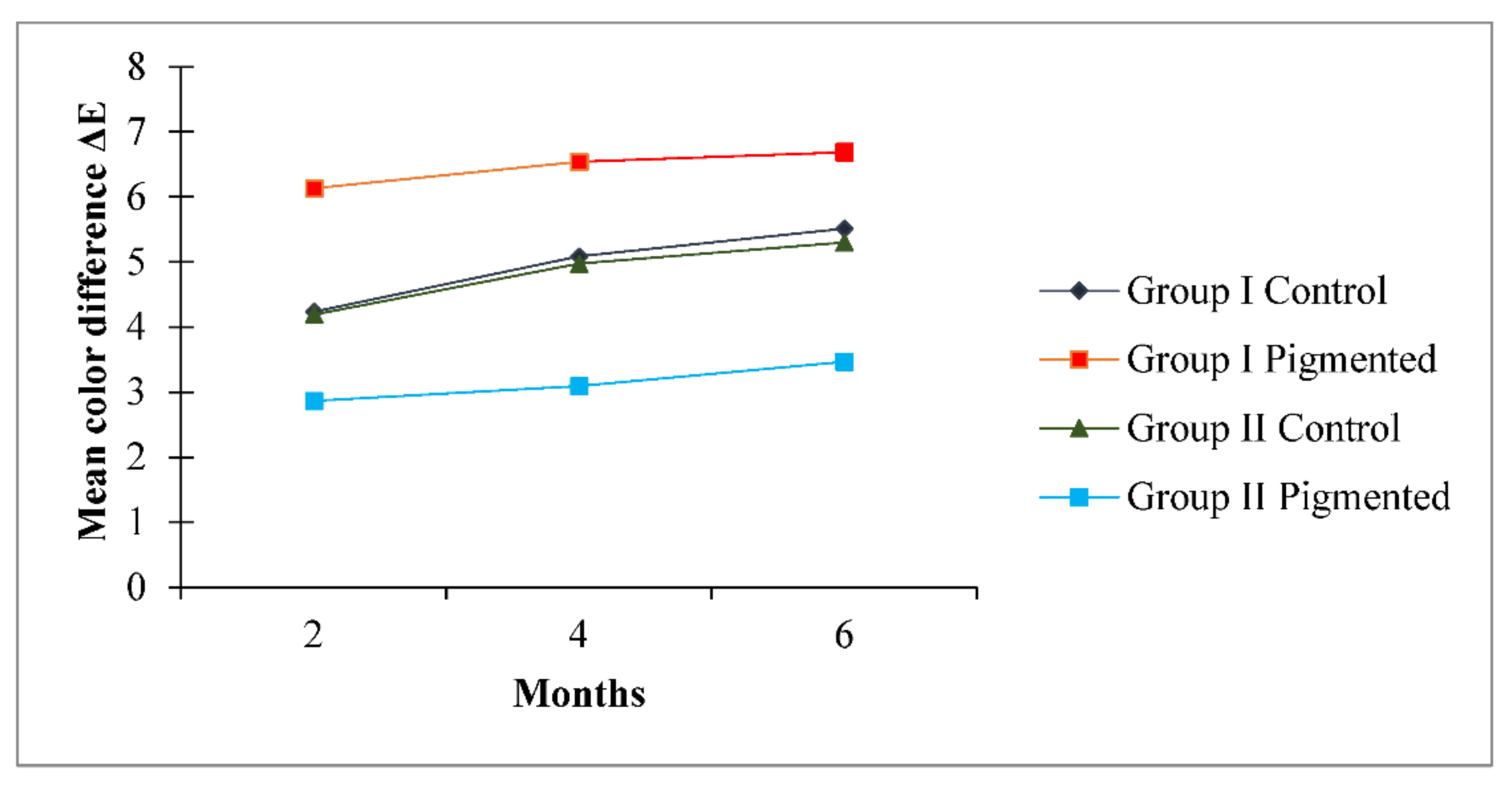Materials 16 04331 g007 Materials 16 04331 g007