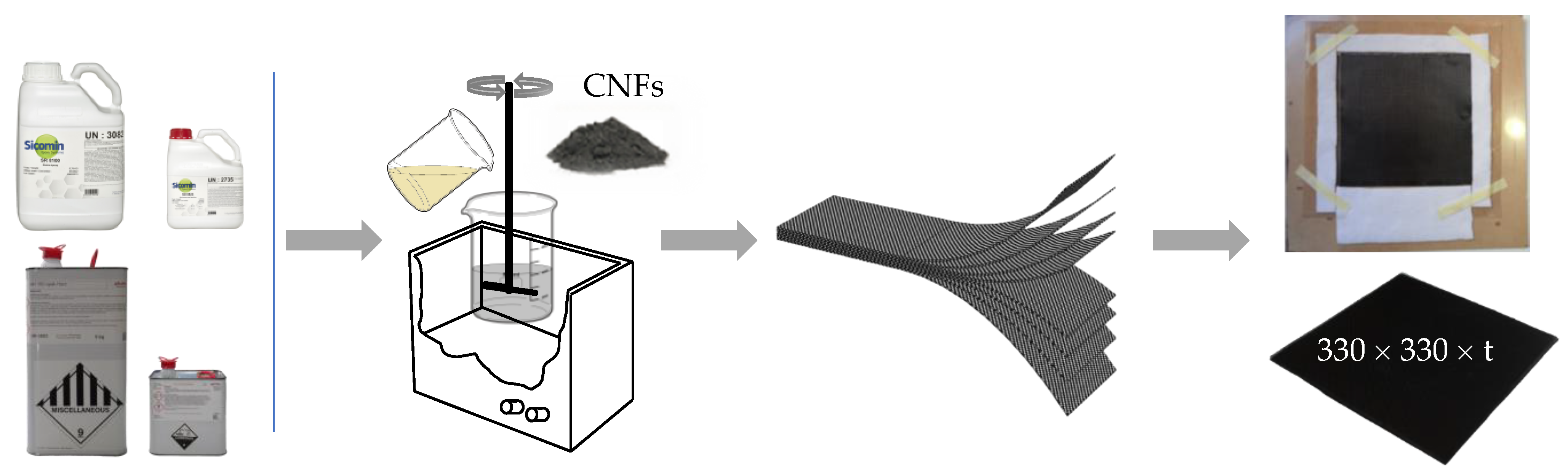 Materials 16 04332 g001 Materials 16 04332 g001