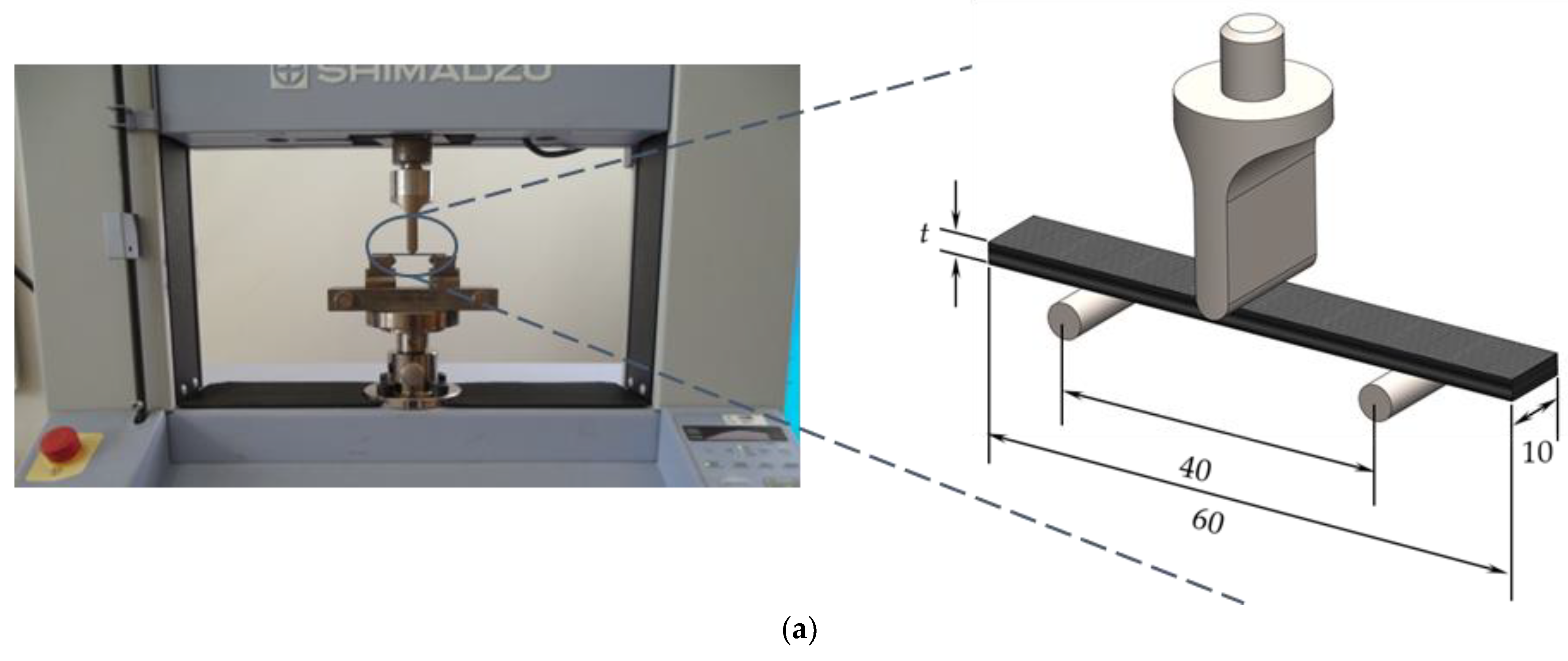 Materials 16 04332 g002a Materials 16 04332 g002a