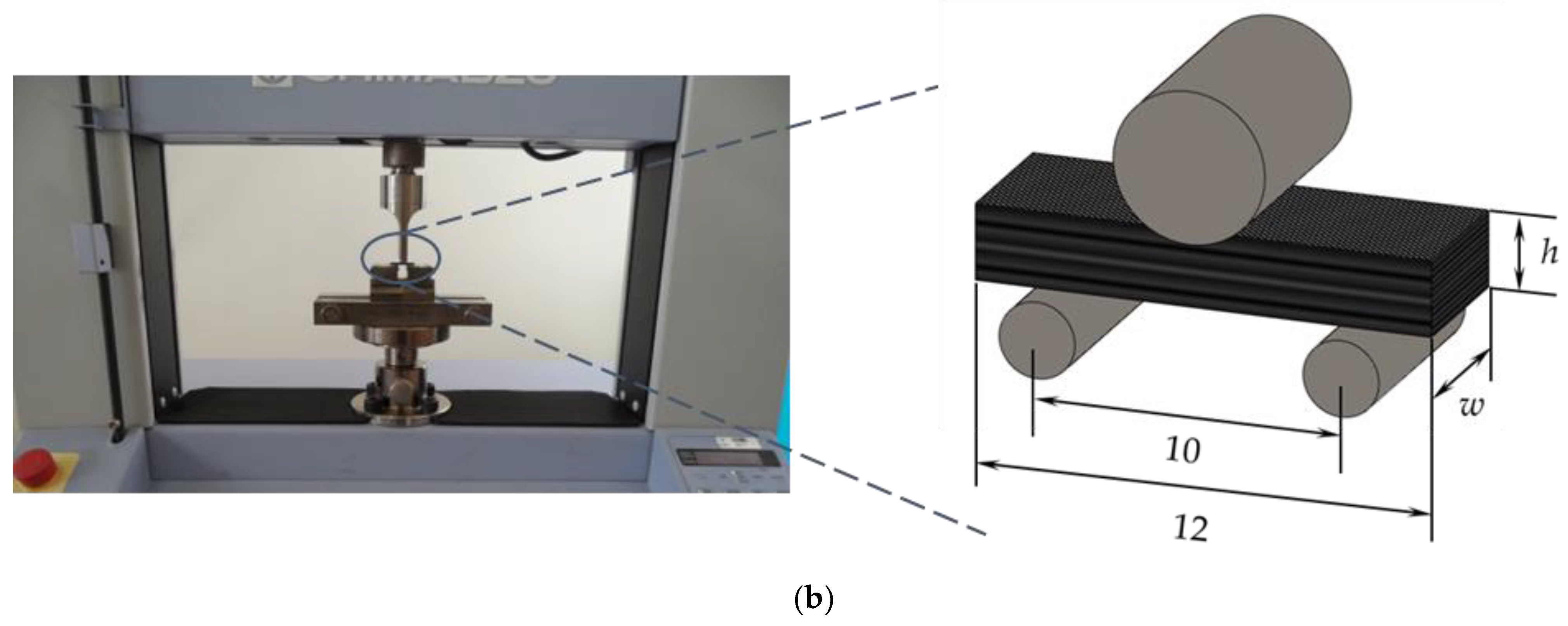 Materials 16 04332 g002b Materials 16 04332 g002b