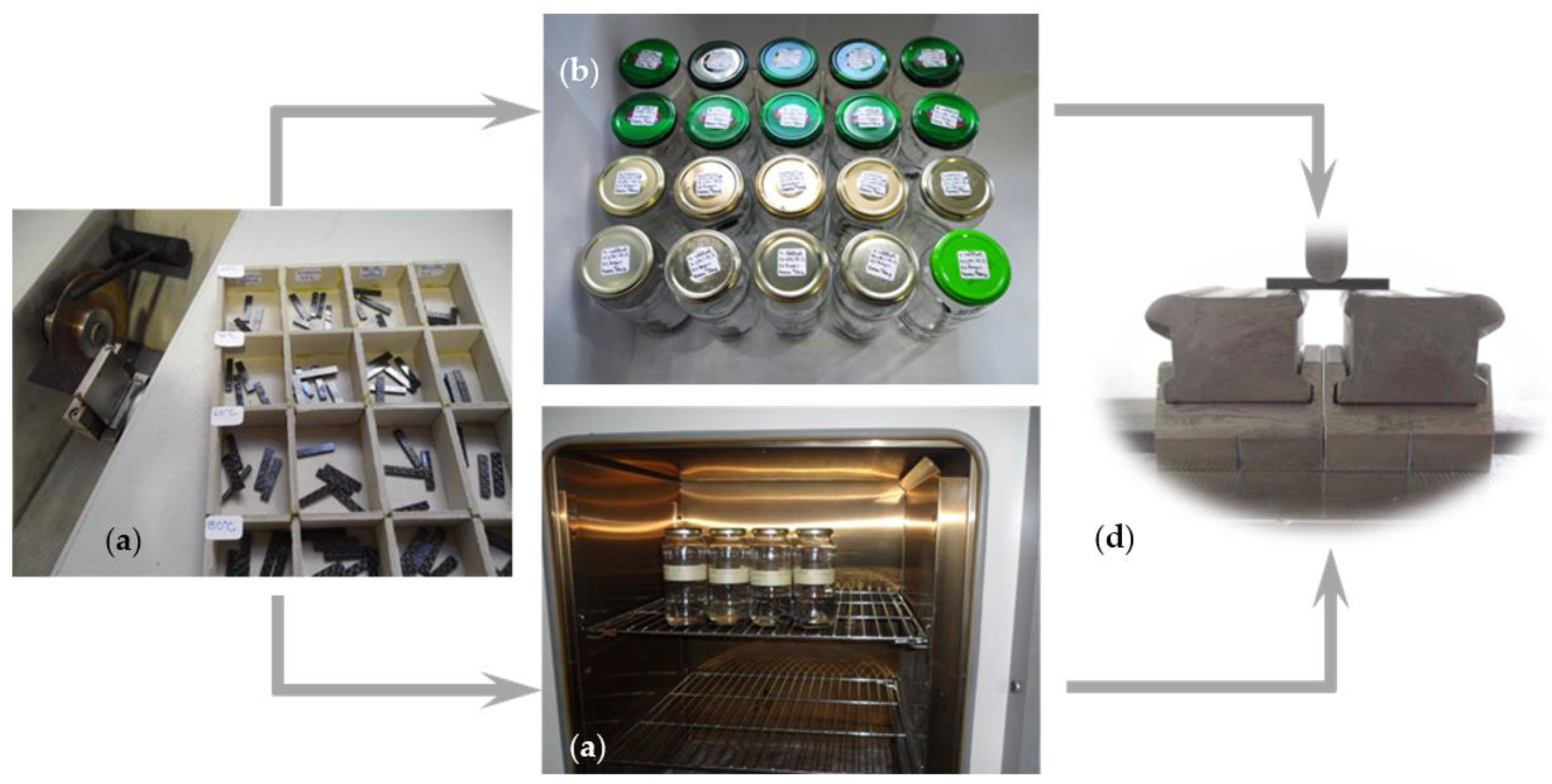 Materials 16 04332 g003 Materials 16 04332 g003