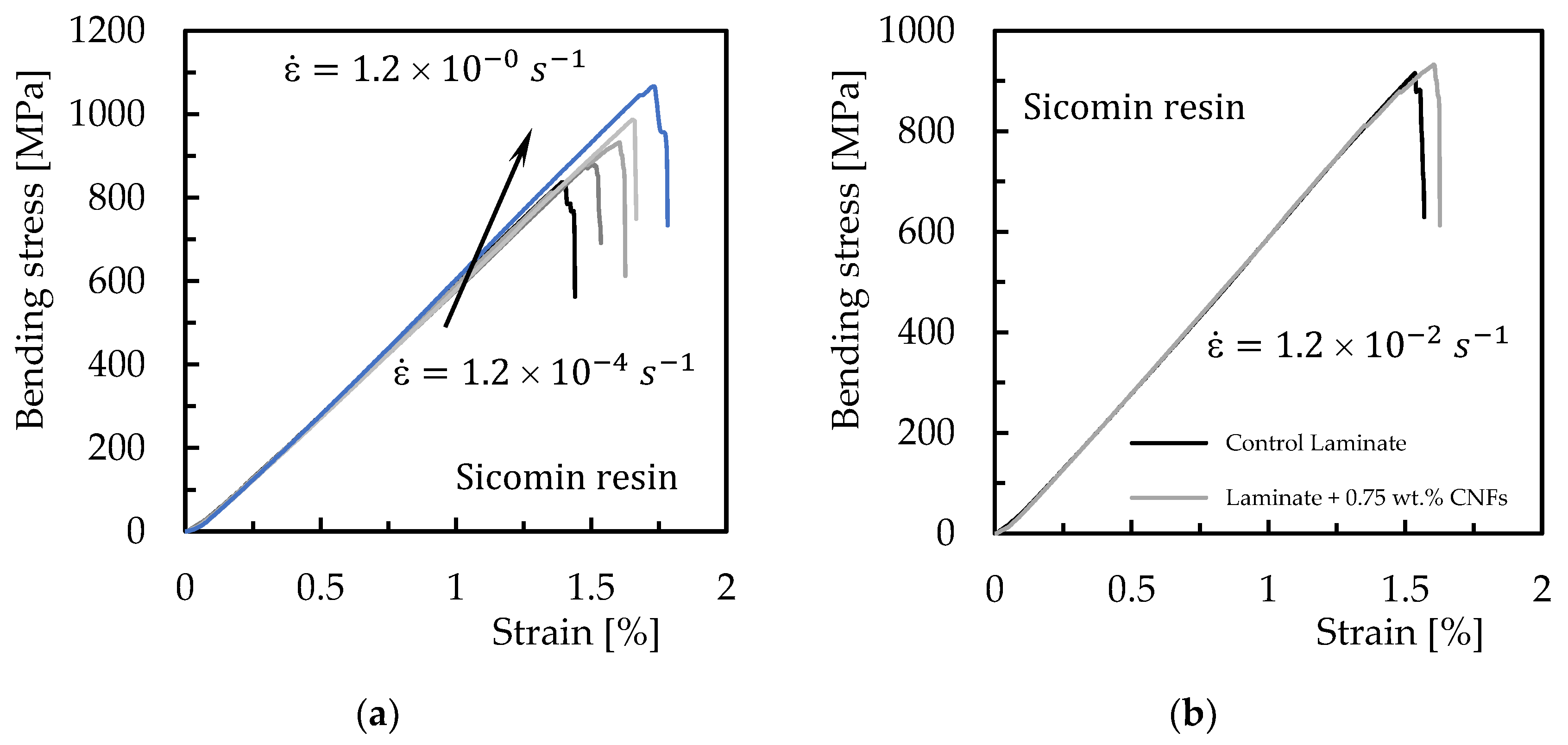 Materials 16 04332 g008 Materials 16 04332 g008