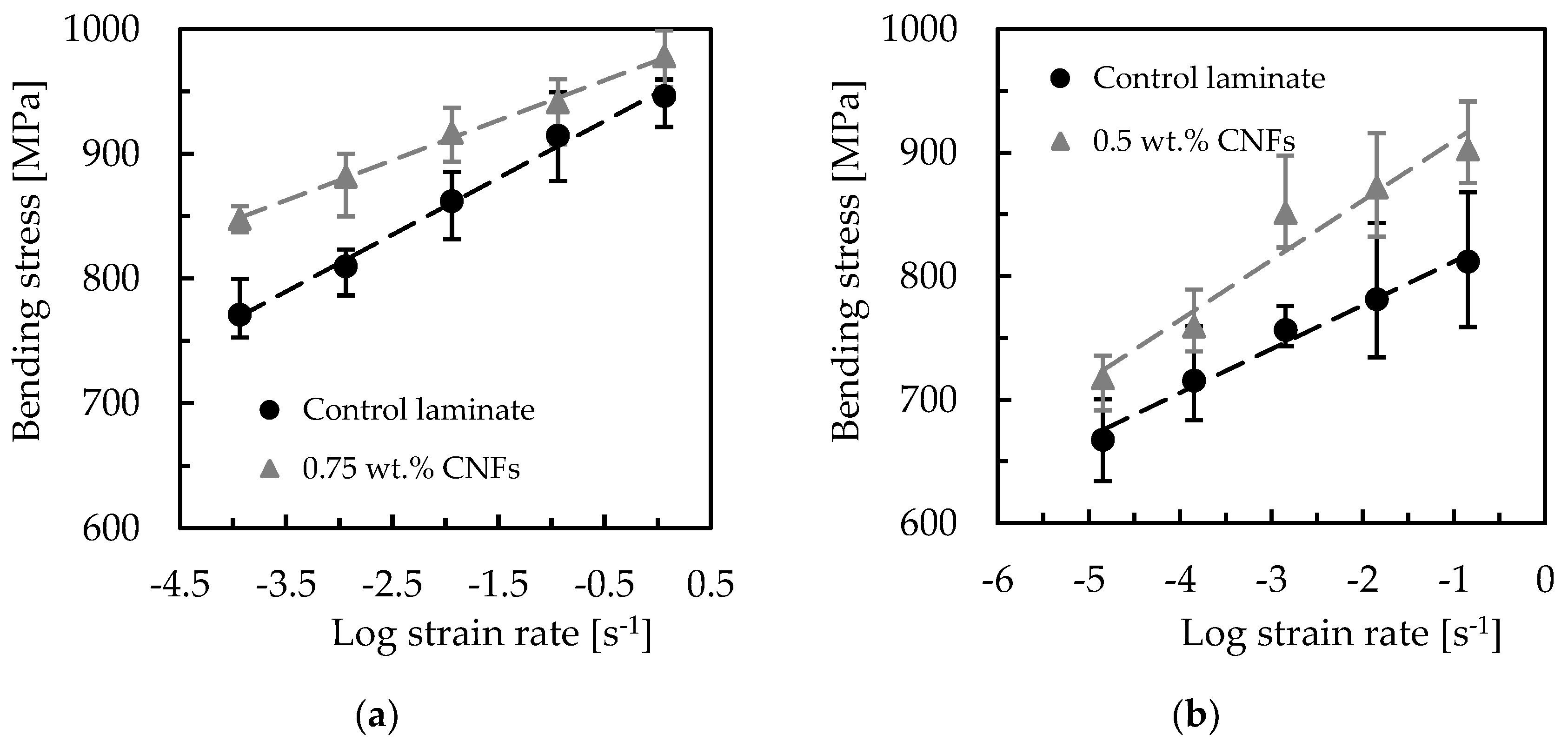 Materials 16 04332 g009a Materials 16 04332 g009a