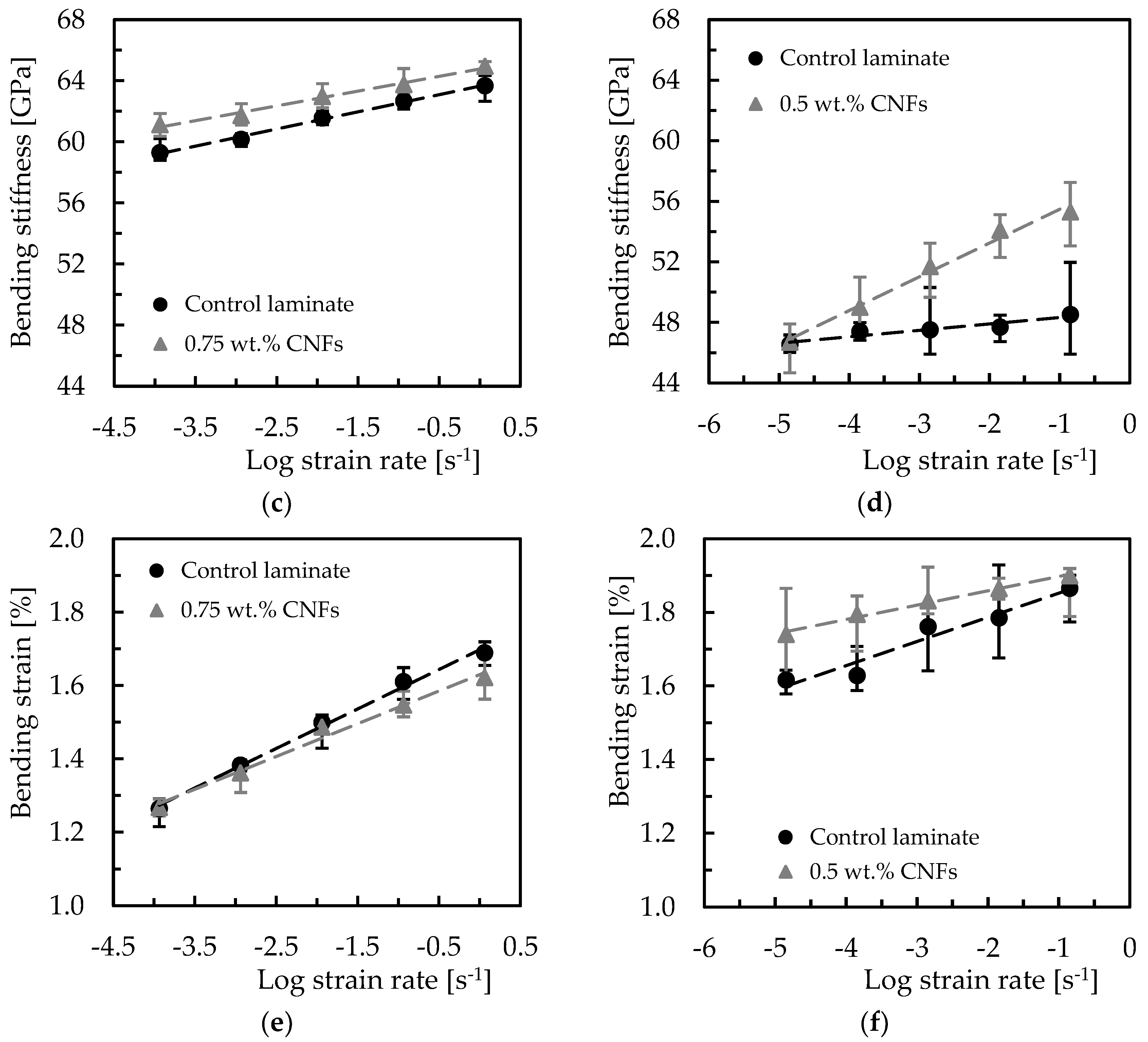 Materials 16 04332 g009b Materials 16 04332 g009b