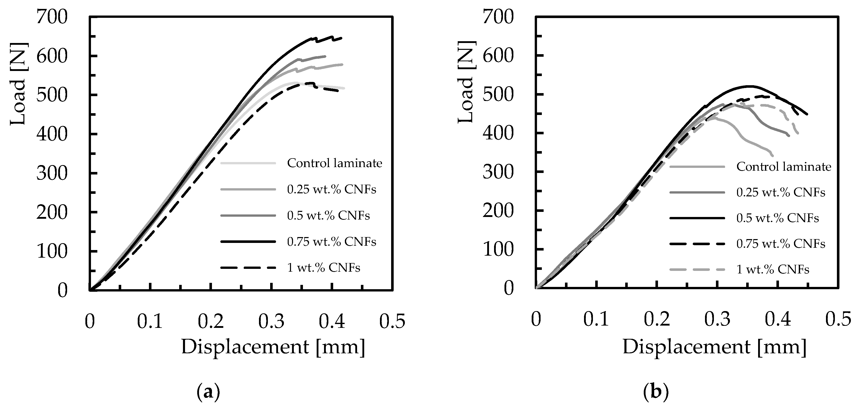 Materials 16 04332 g010 Materials 16 04332 g010