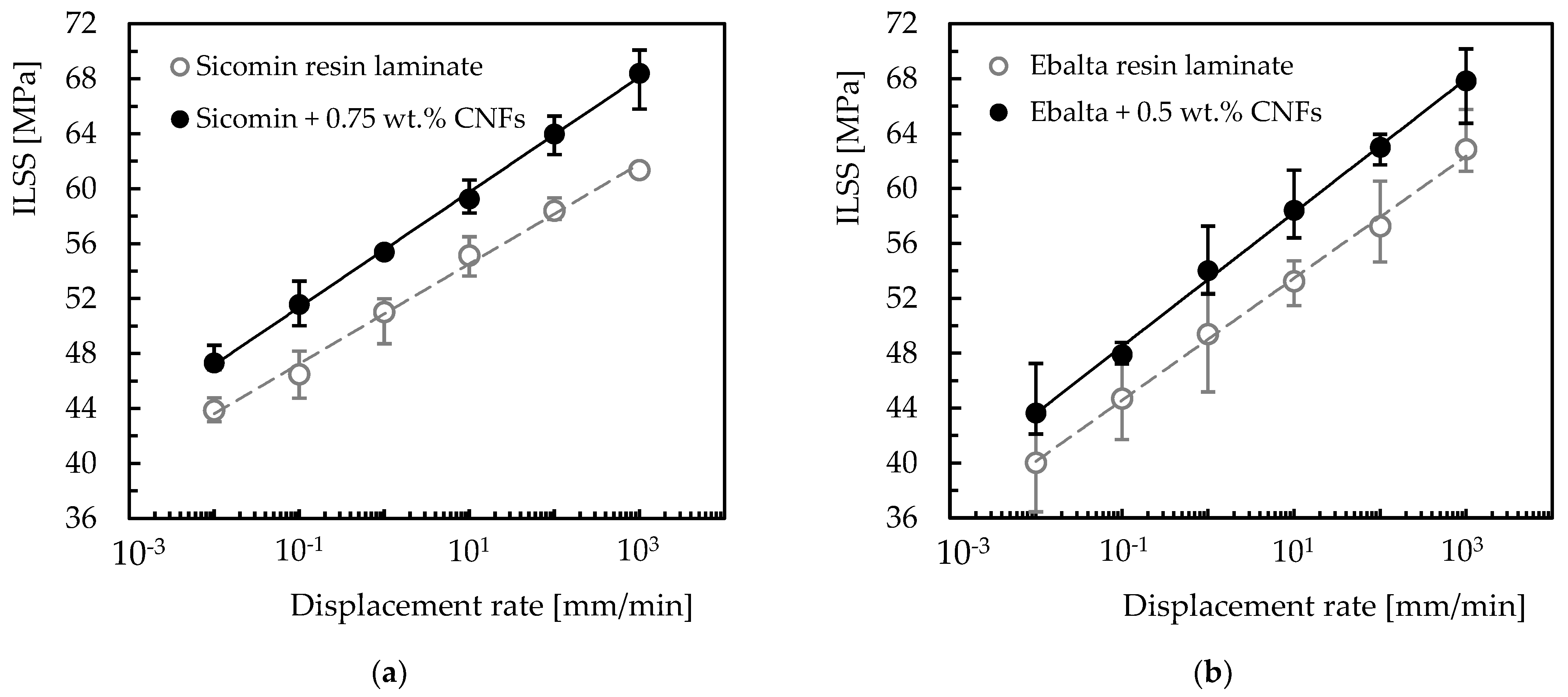 Materials 16 04332 g013 Materials 16 04332 g013