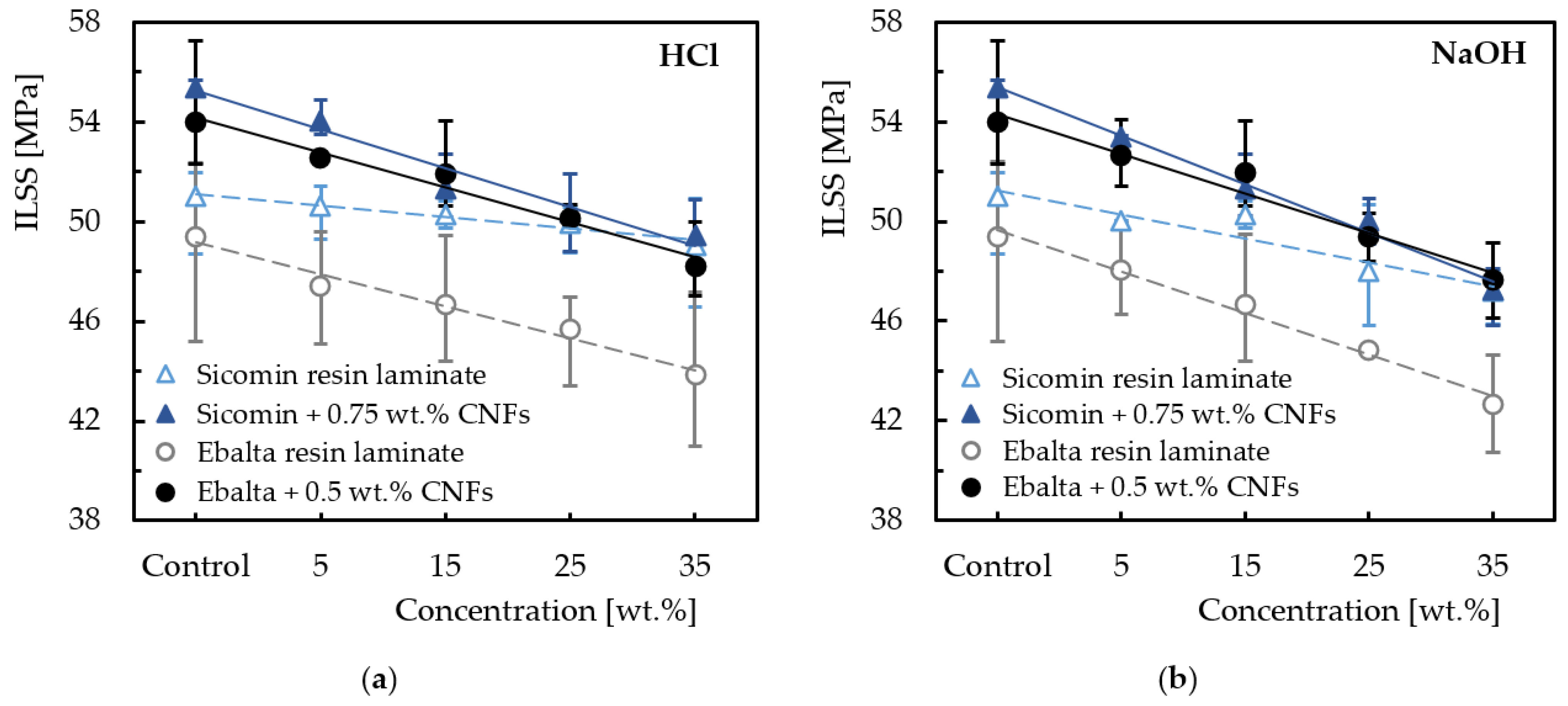 Materials 16 04332 g014 Materials 16 04332 g014