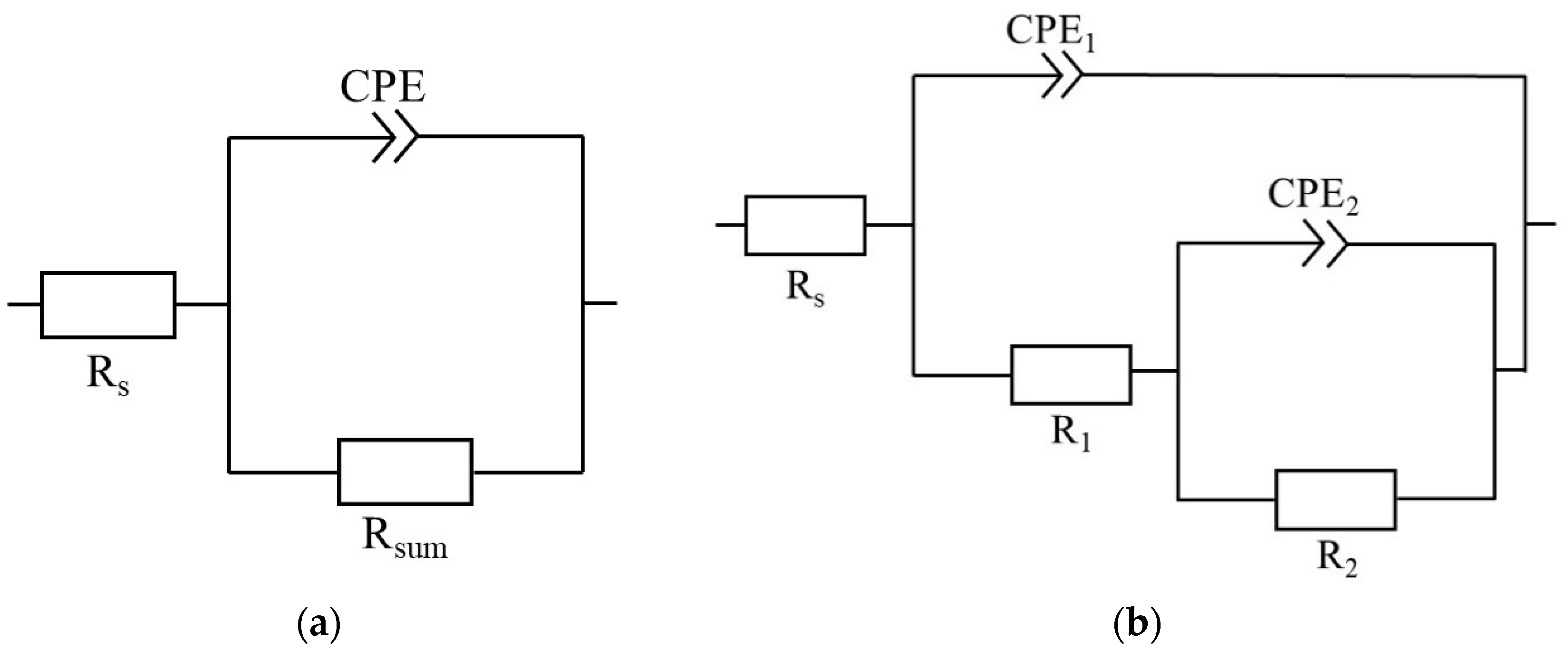 Materials 16 04334 g001