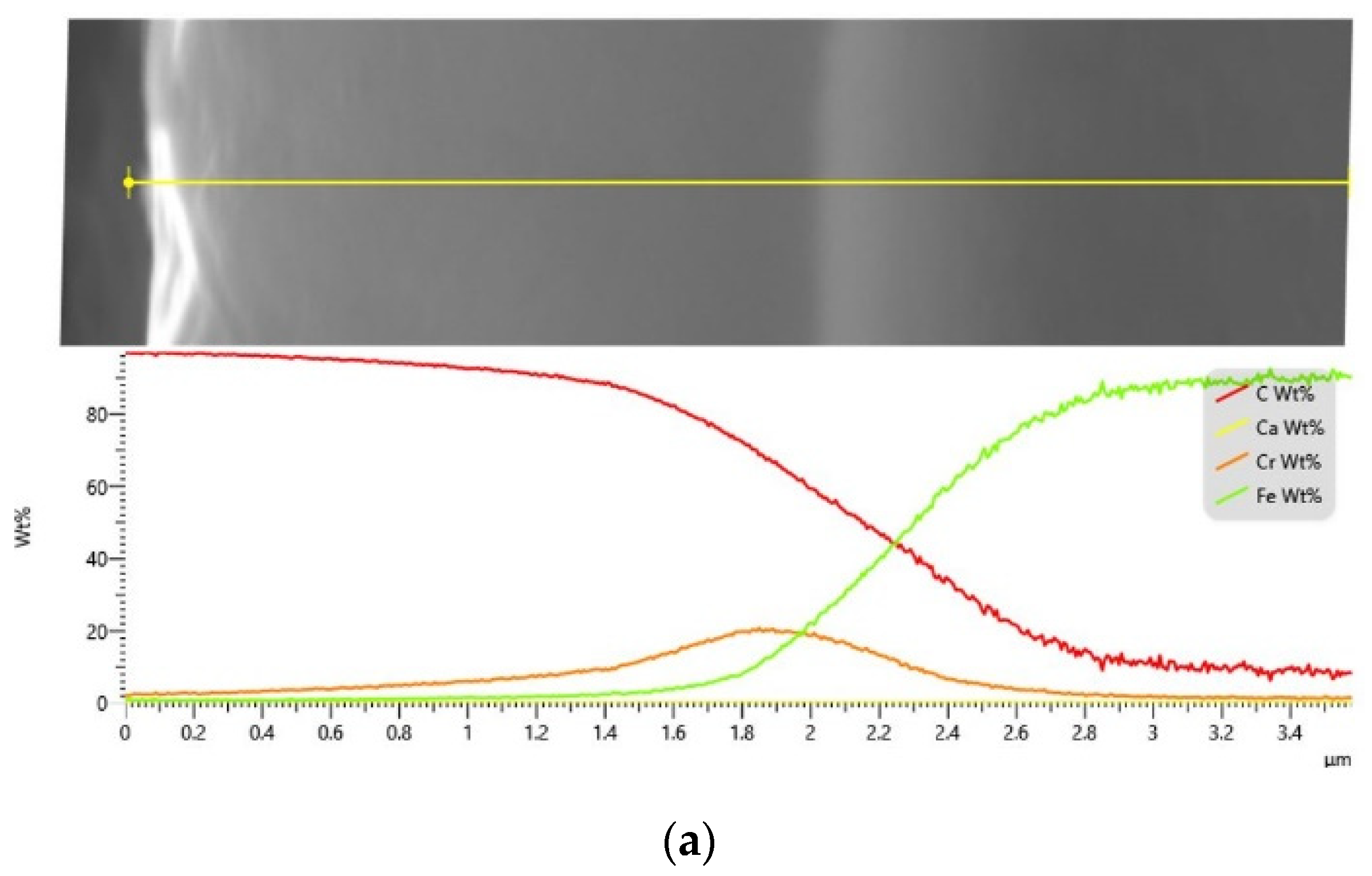 Materials 16 04334 g006a