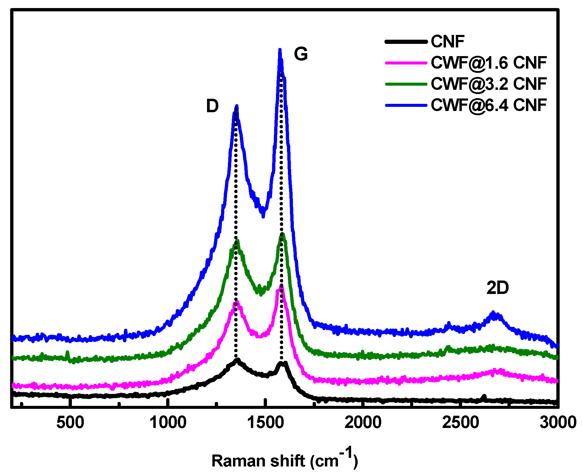 Materials 16 04335 g003 Materials 16 04335 g003