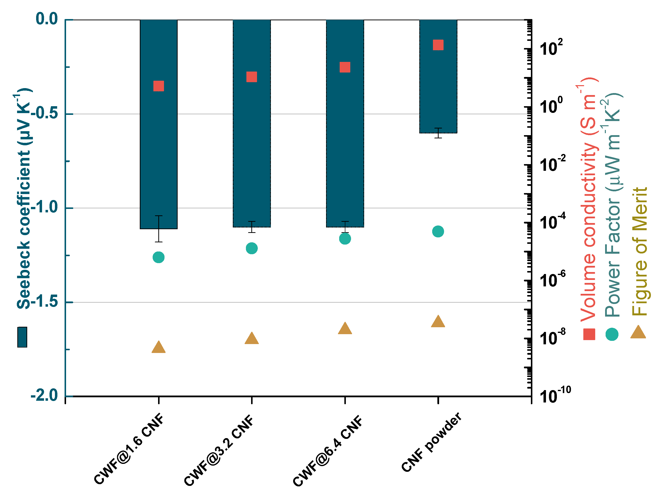 Materials 16 04335 g005 Materials 16 04335 g005