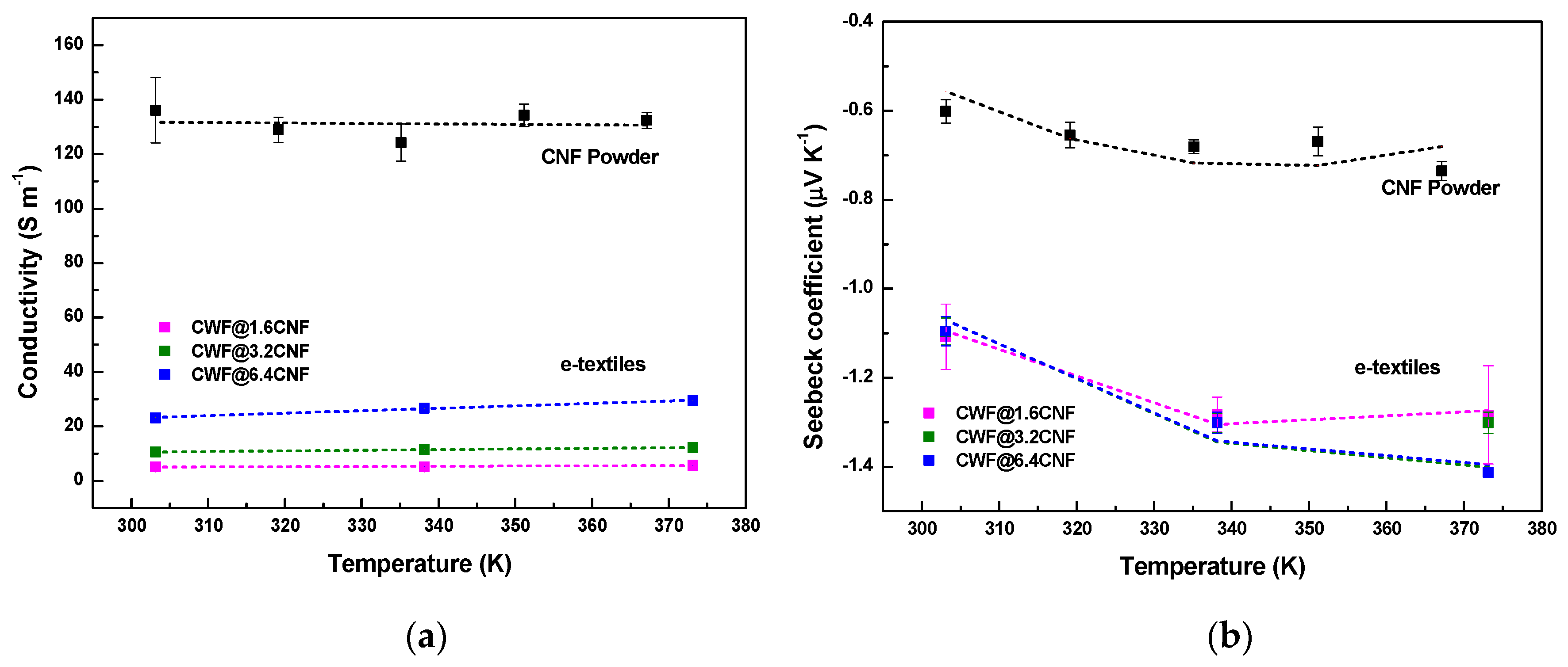 Materials 16 04335 g006 Materials 16 04335 g006
