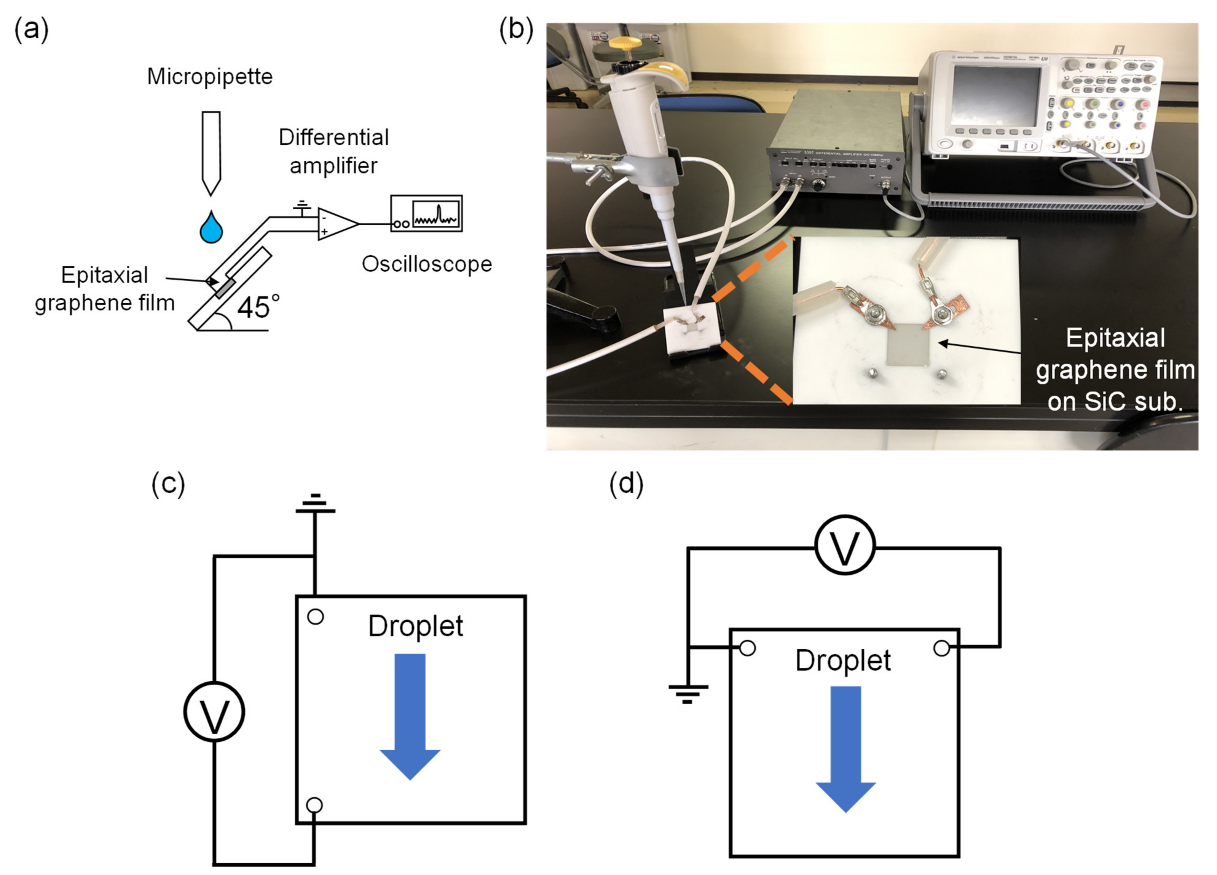 Materials 16 04336 g001 Materials 16 04336 g001