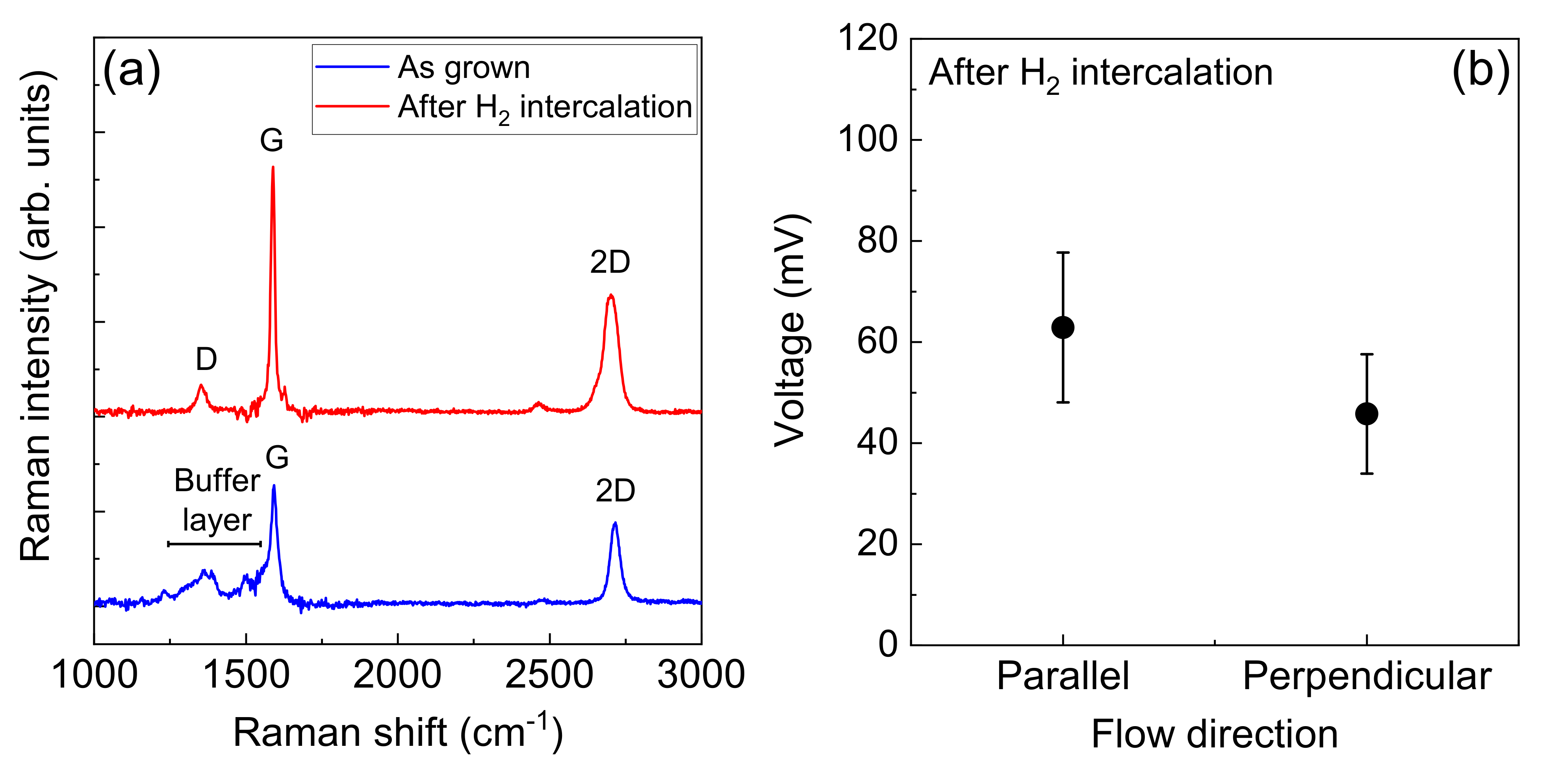 Materials 16 04336 g004 Materials 16 04336 g004