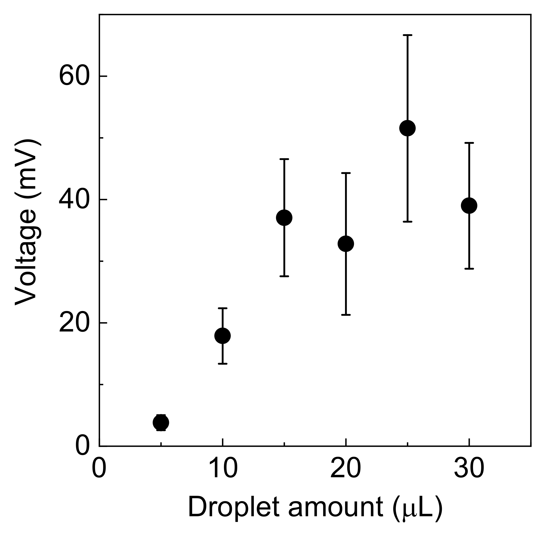 Materials 16 04336 g005 Materials 16 04336 g005