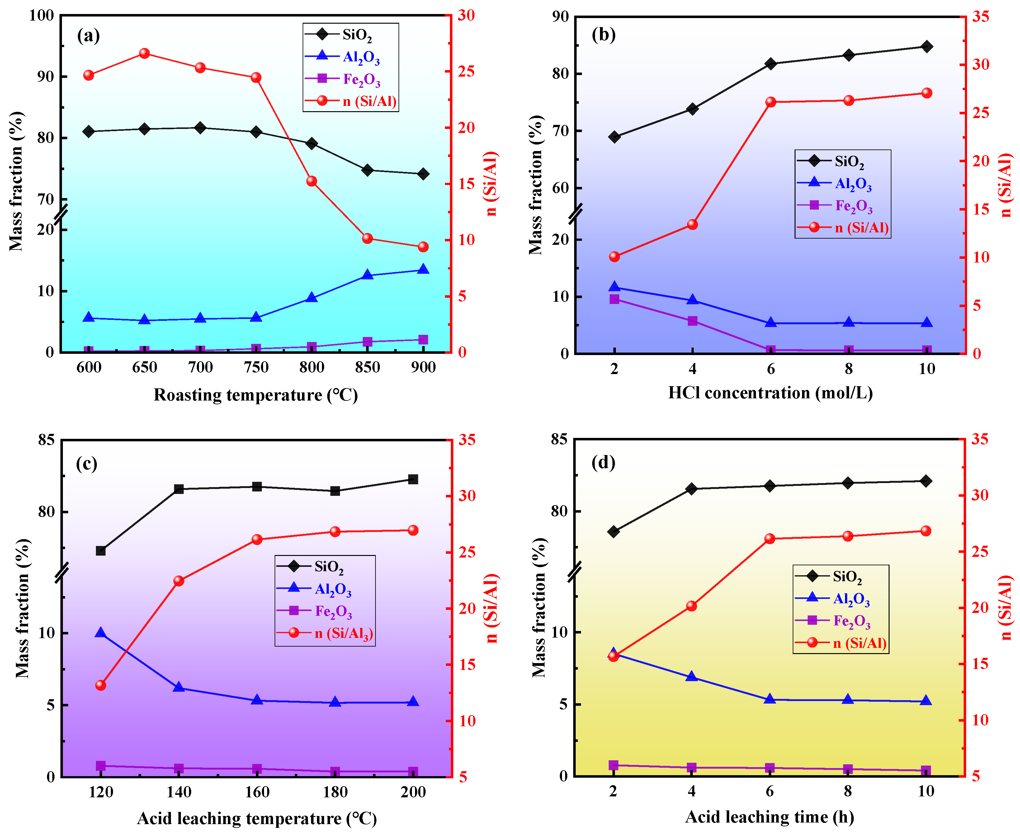 Materials 16 04338 g001 Materials 16 04338 g001