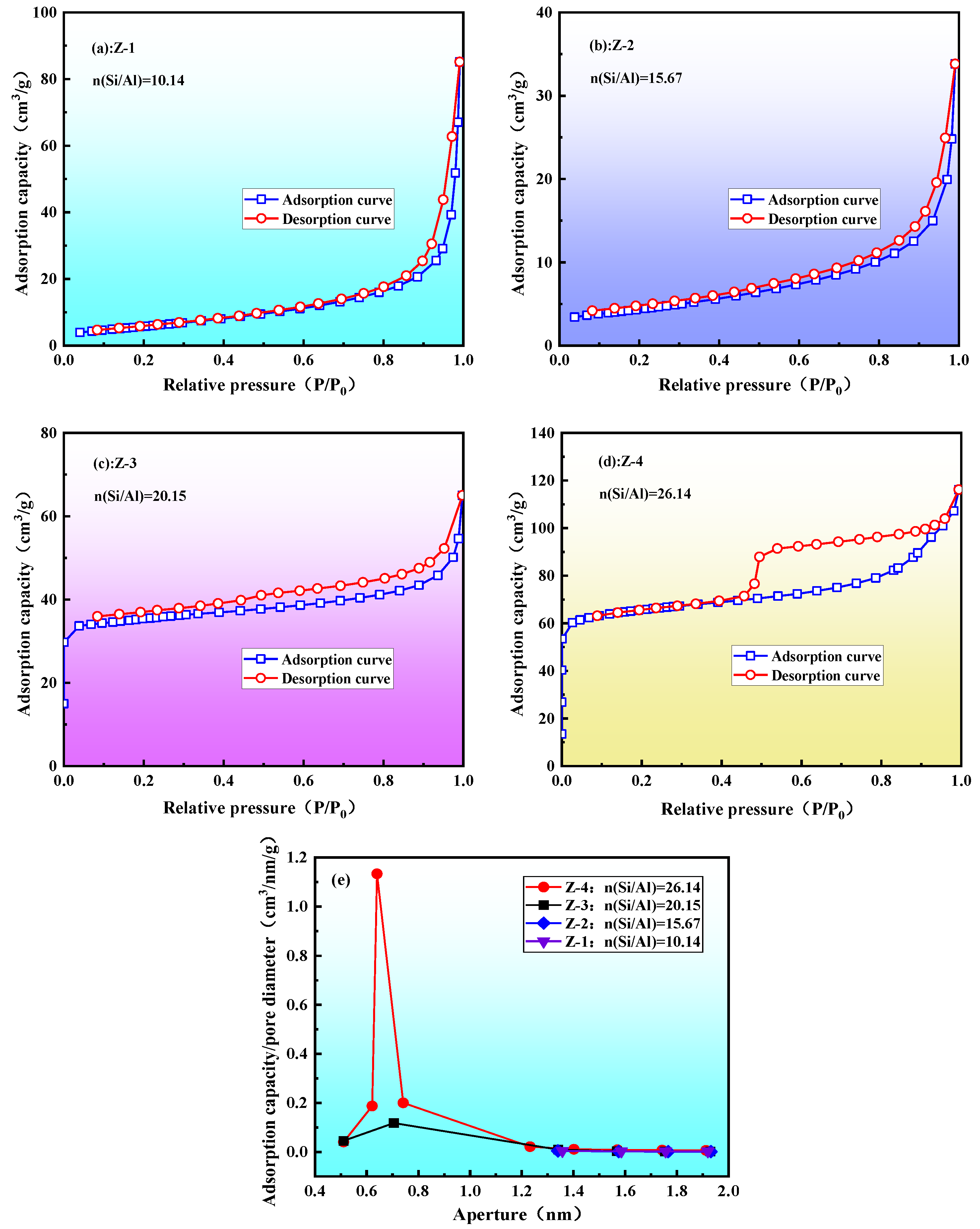 Materials 16 04338 g005 Materials 16 04338 g005
