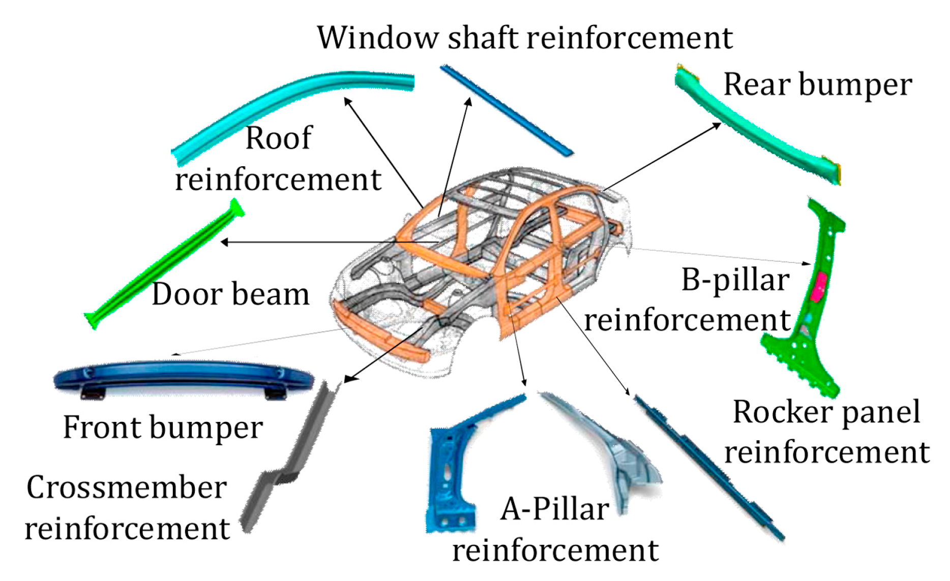Materials 16 04340 g001